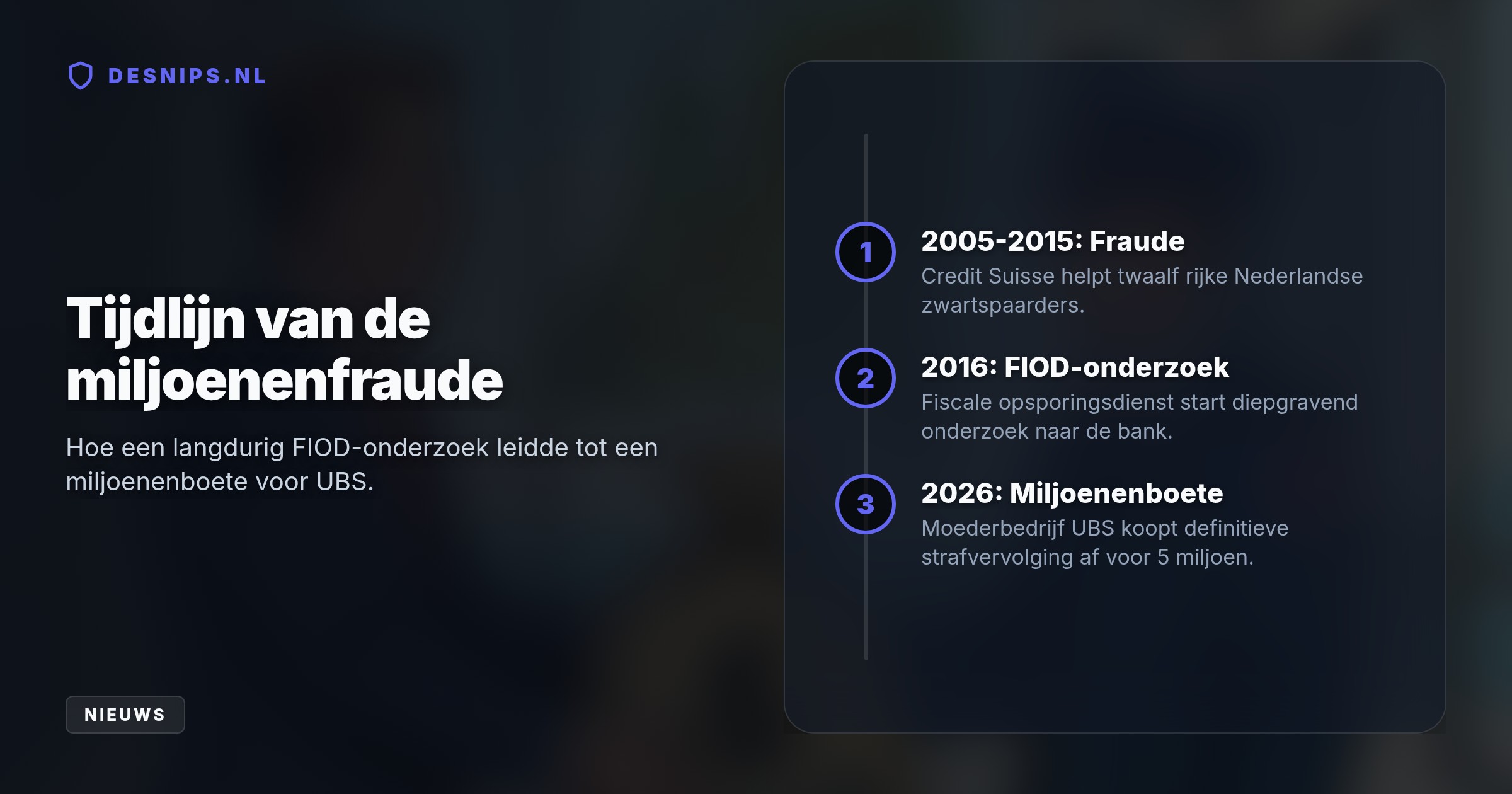 Moederbedrijf UBS koopt strafvervolging af nadat Credit Suisse twaalf Nederlandse zwartspaarders hielp met codenamen en geheime routes om belasting te ontduiken.