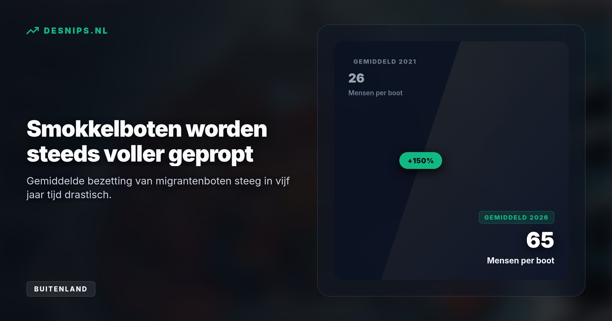 Franse reddingsdiensten haalden 102 overlevenden uit het water. Smokkelaars proppen boten steeds voller om winsten te maximaliseren.