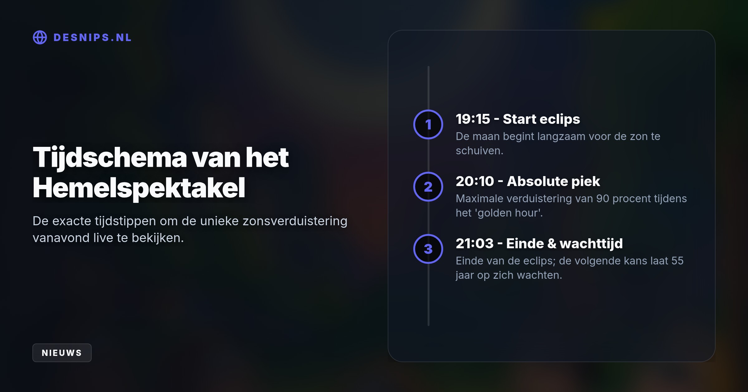 Tussen 19.15 en 21.03 uur schuift de maan voor de zon. Omdat eclipsbrillen vrijwel overal zijn uitverkocht, is een karton met een gaatje het veiligste alternatief om te kijken.