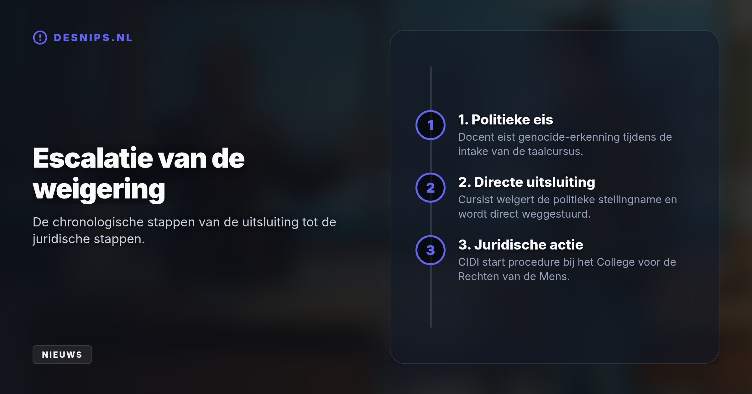 De cursist werd geweigerd omdat hij de situatie in Gaza geen 'genocide' wilde noemen. Volgens de Nationaal Coördinator Antisemitismebestrijding is dit overduidelijk discriminatie.