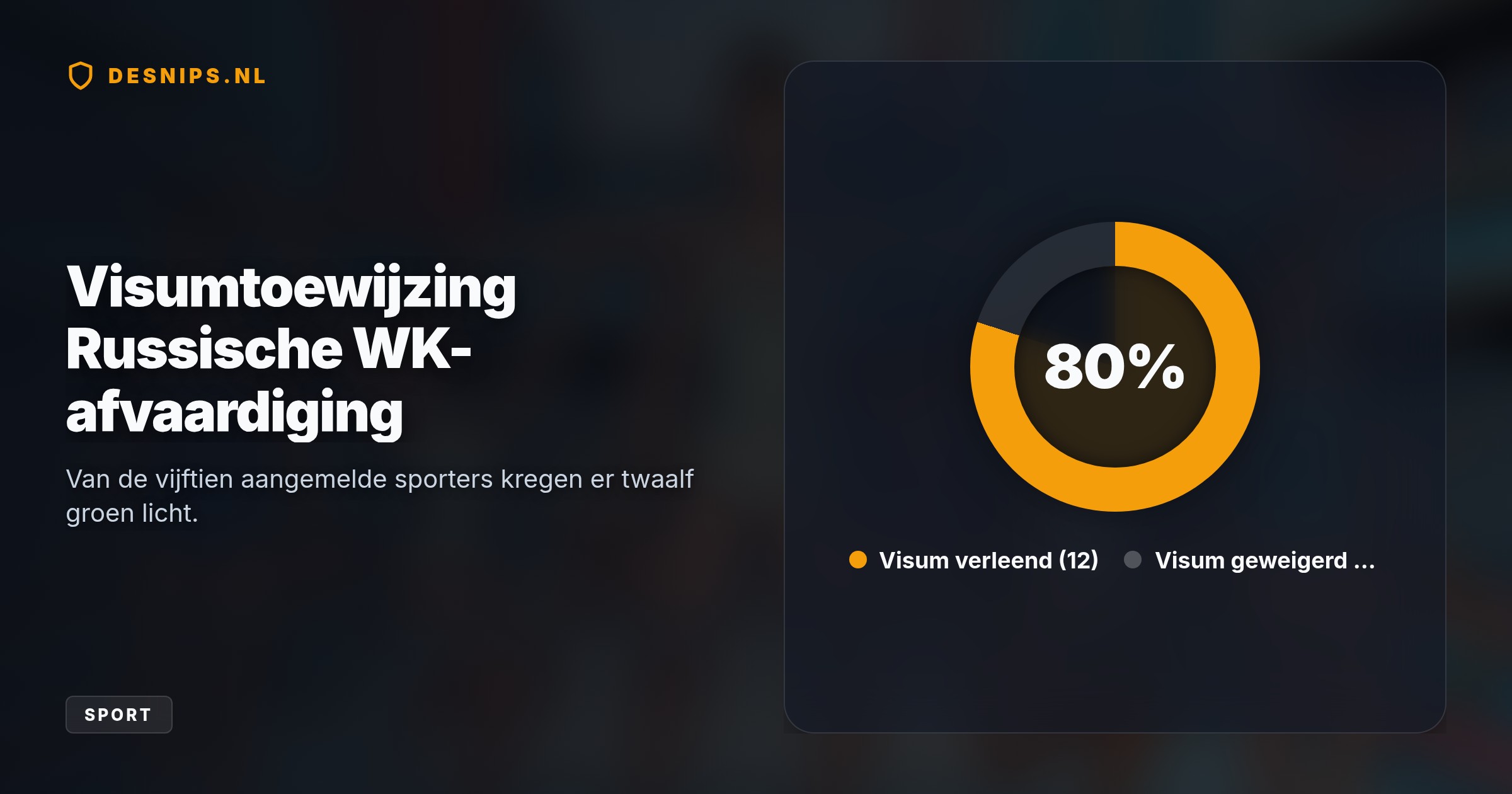 Drie toppers kregen geen visum om veiligheidsredenen, maar de overige atleten strijden onder neutrale vlag om veertien wereldtitels en zes olympische startbewijzen.