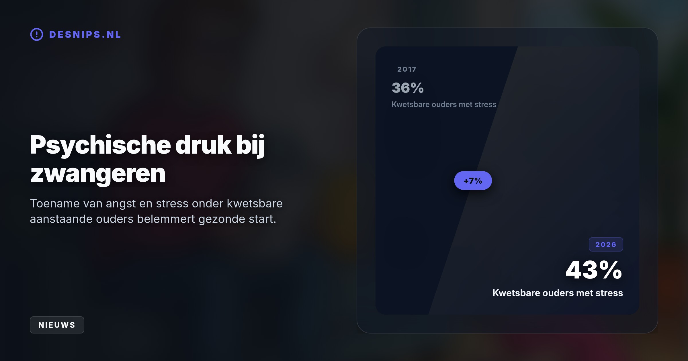Ondanks dat 92% van de gemeenten meedoet, stijgen overgewicht en ouderlijke stress door onvoldoende aansluiting bij kwetsbare gezinnen en te weinig luisteren naar hun behoeften.
