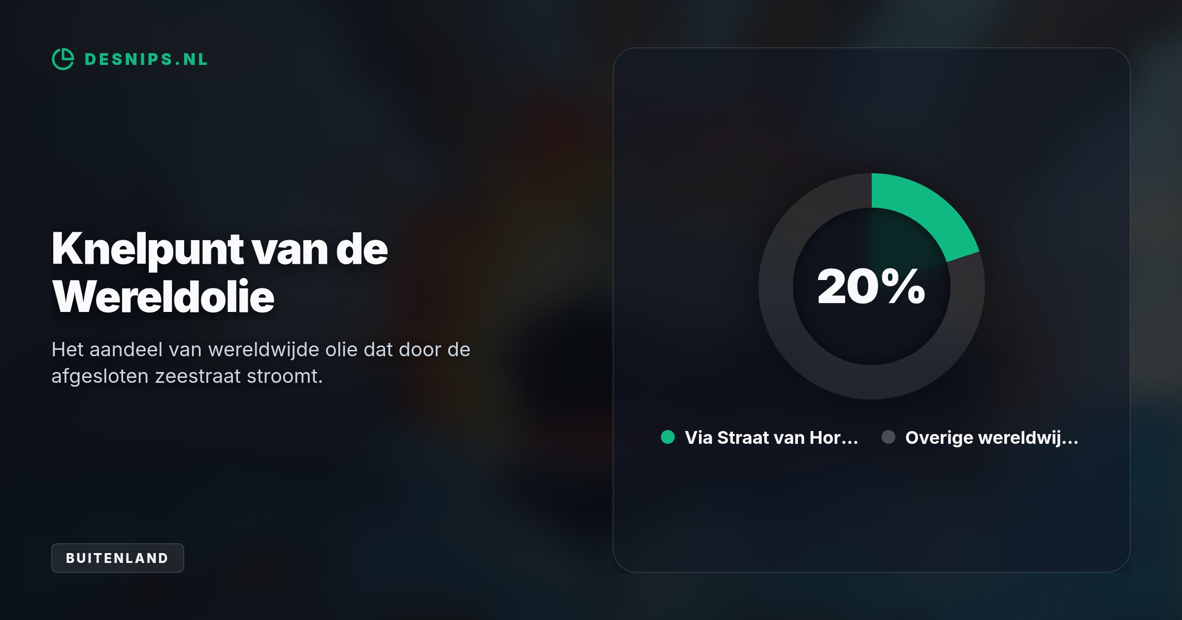 Na een mislukte aanval op Amerikaanse schepen slaat CENTCOM hard terug. De Straat van Hormuz sluit, wat de wereldwijde brandstofprijzen opstuwt.