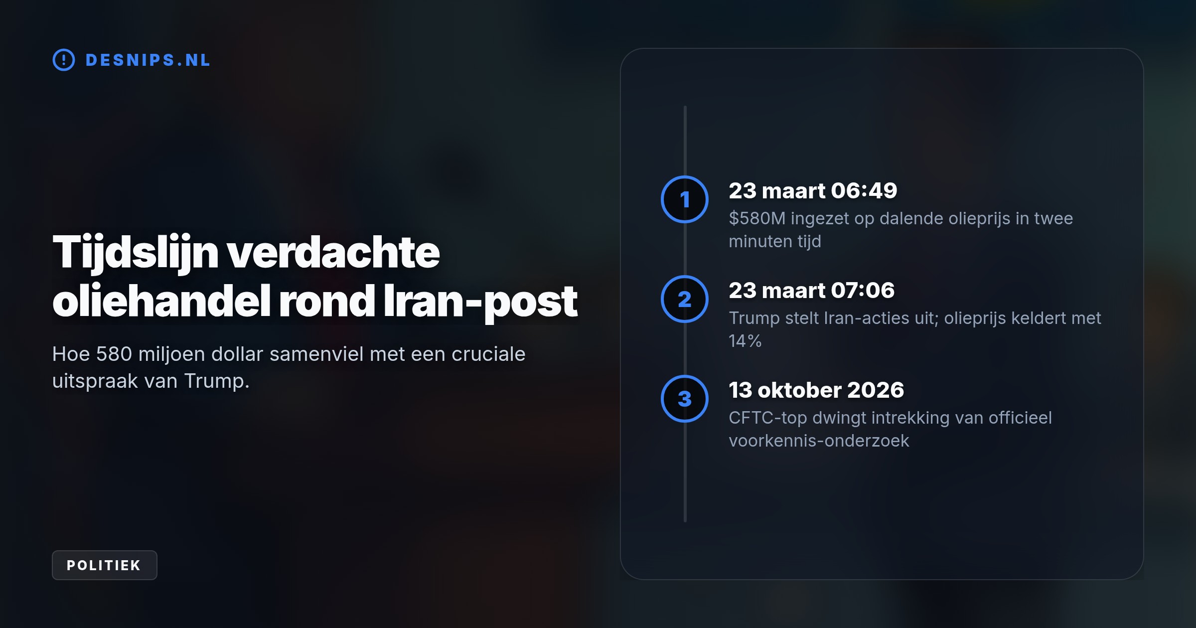 Vlak voor Trumps uitstel van Iran-acties werd $580 miljoen ingezet op dalende olieprijzen. CFTC-analisten moesten hun melding over mogelijke voorkennis intrekken op politieke druk.