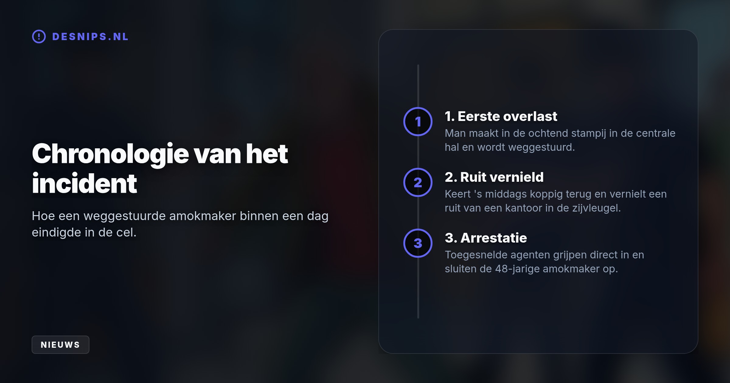Nadat hij eerder die dag was weggestuurd wegens herrie, keerde de 48-jarige man terug om een ruit van een stadhuis-kantoor in te gooien. De politie heeft hem daarop direct gearresteerd.