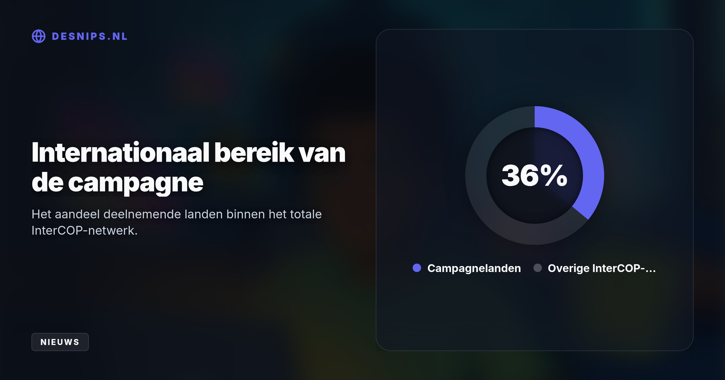 Met gelokaliseerde AI-video's op Instagram en Snapchat worden getalenteerde IT-jongeren bereikt om te voorkomen dat ze laagdrempelig afglijden naar cybercrime.