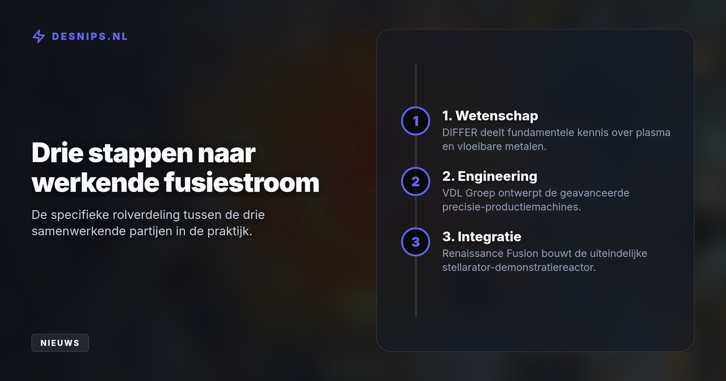 Door de enorme stroomvraag van AI-datacenters versnellen partijen de bouw van een stabiele fusiereactor via een op 24 september getekende samenwerking.