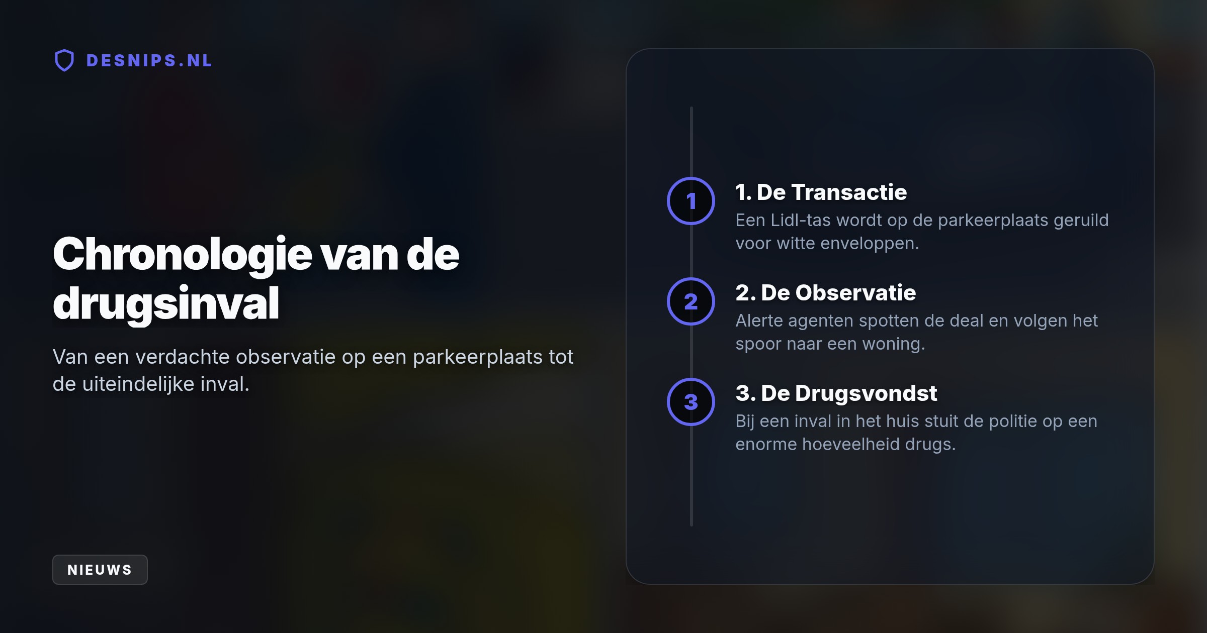 Na een verdachte overdracht van een Lidl-tas op een parkeerplaats in Deventer, viel de politie een woning binnen waar een gigantische hoeveelheid drugs werd aangetroffen.