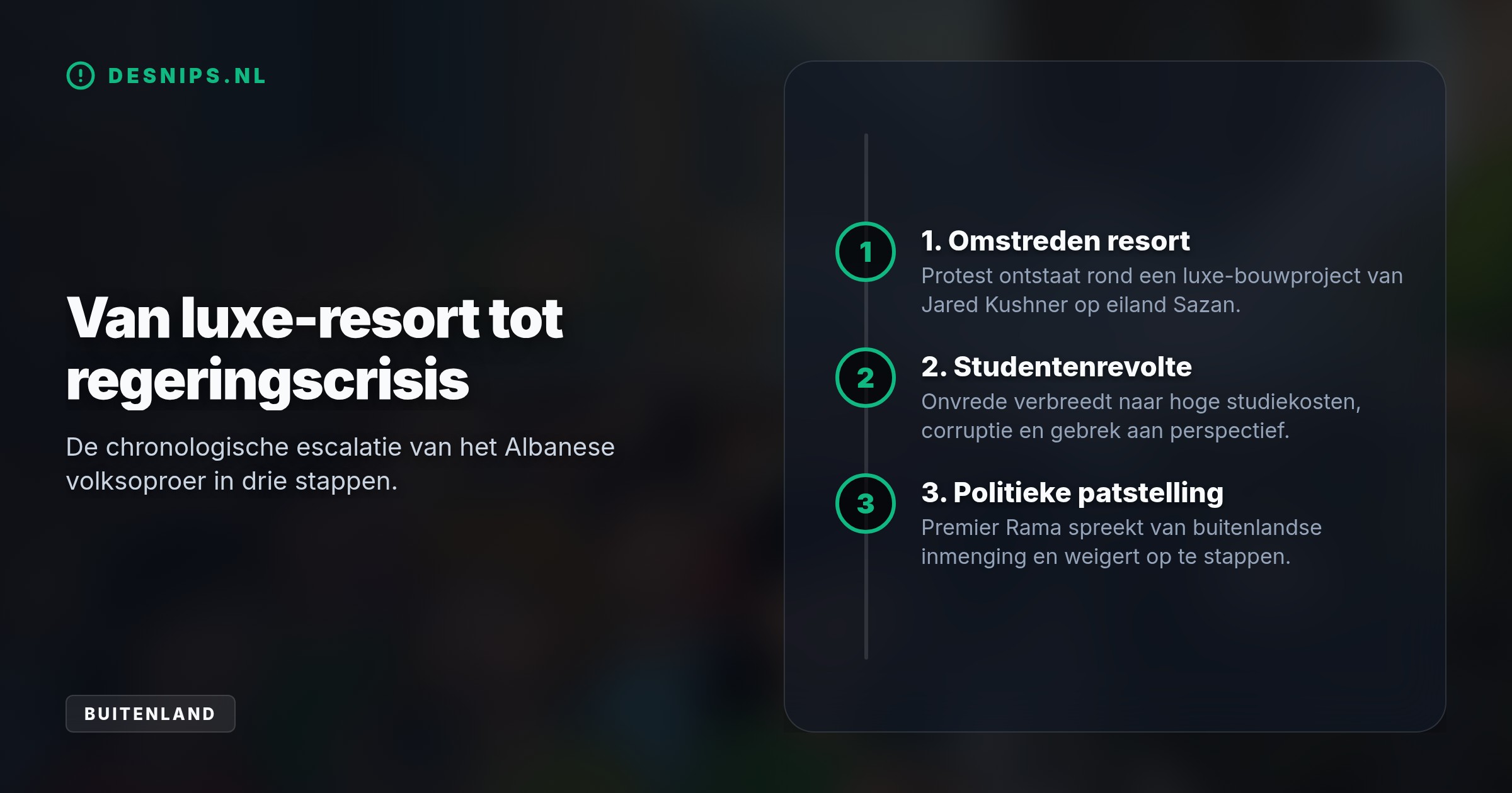Wat begon als verzet tegen een luxeresort van Jared Kushner ontplofte in woede over corruptie en studiekosten. Premier Rama claimt buitenlandse inmenging en weigert op te stappen.