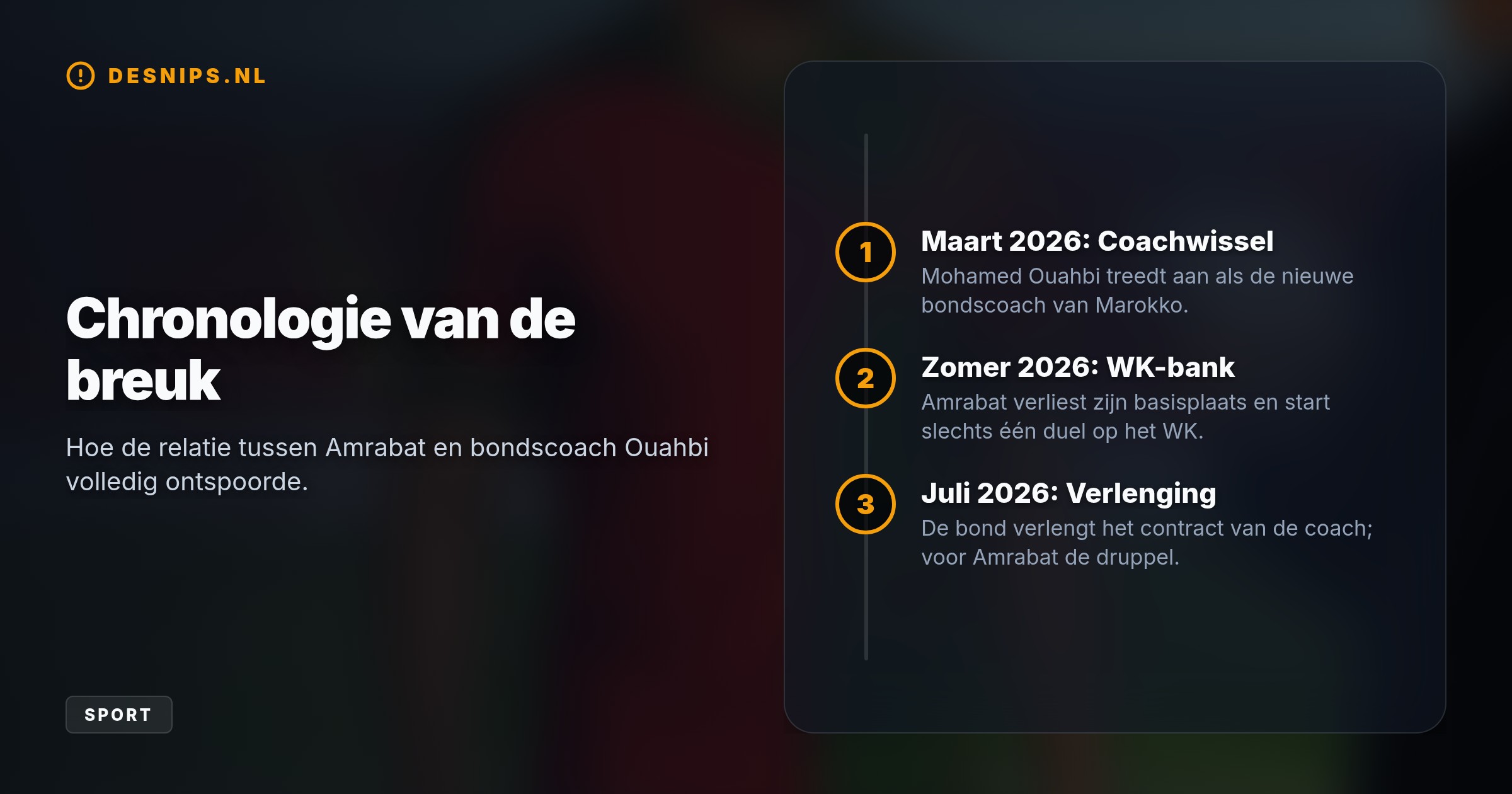 De Ajax-middenvelder weigert te spelen onder Mohamed Ouahbi. Zodra er een nieuwe bondscoach is, stelt de 78-voudig international zich weer beschikbaar voor het Marokkaanse elftal.