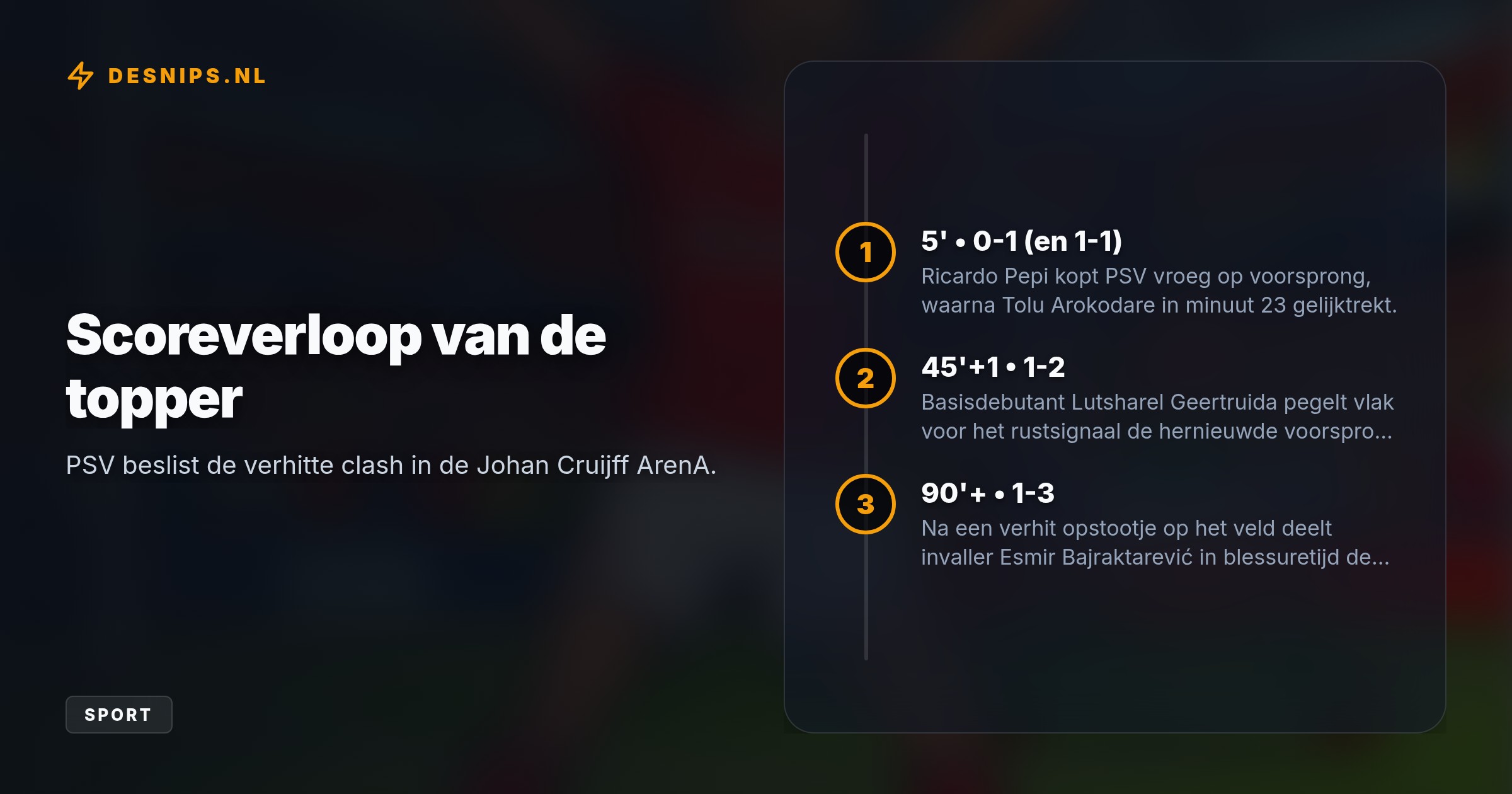 Pepi, debutant Geertruida en Bajraktarević zorgden voor de Eindhovense treffers in een verhitte ArenA, waarin Ajax-trainer Sánchez hard met de neus op de feiten werd gedrukt.