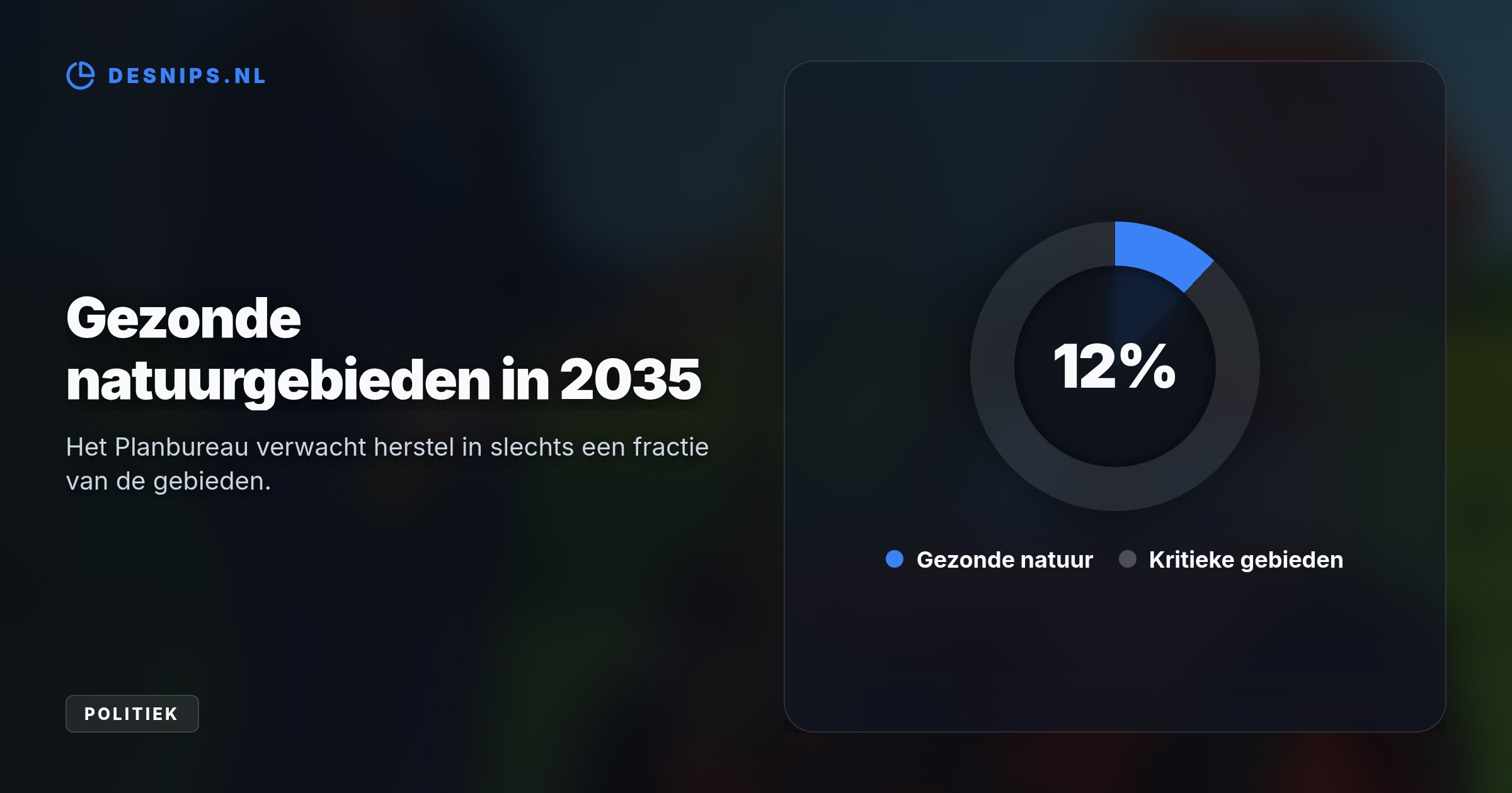 Dankzij juridisch advies mogen provincies handhavingsverzoeken en het intrekken van boerenvergunningen weigeren, mits het reductiedoel van 42 procent wordt gehaald.