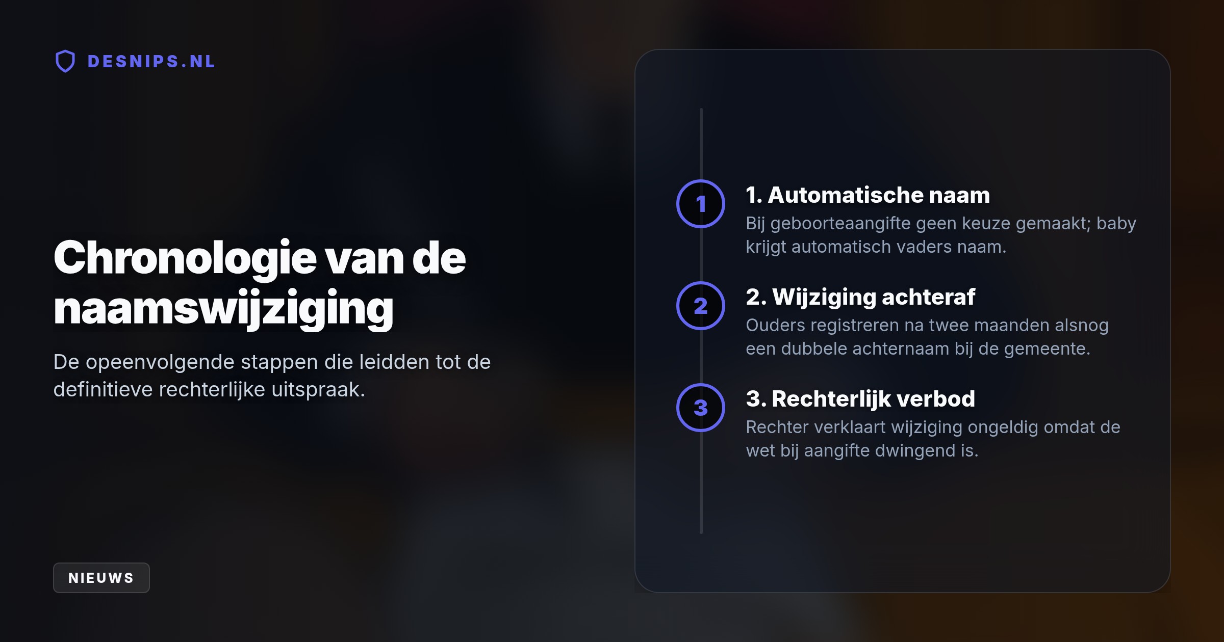 De ouders wilden twee maanden na de geboorte alsnog een dubbele naam registreren, maar volgens de wet is de naamkeuze direct bij de aangifte dwingend en definitief.