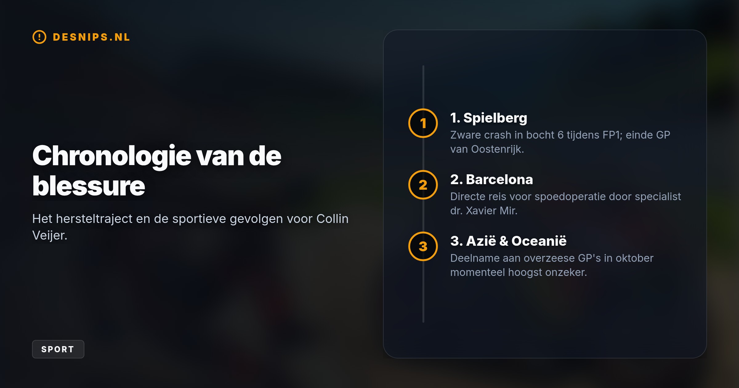 De Moto2-coureur ging in Spielberg hard onderuit en ontweek ternauwernood zijn eigen motor. Hij wordt in Barcelona geopereerd; de Aziatische GP's in oktober zijn onzeker.