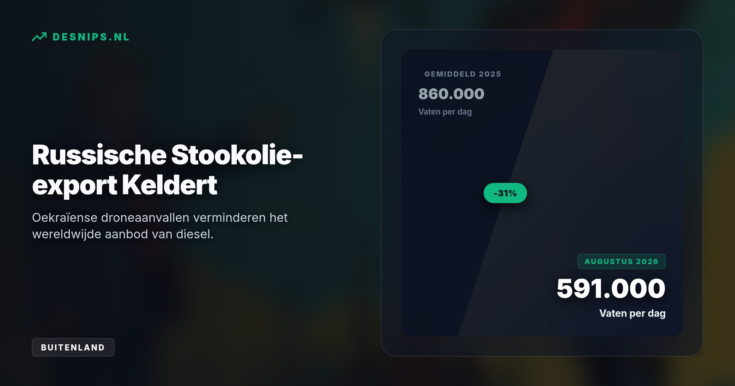 De Amerikaanse president vreest dat de stijgende dieselprijzen zijn verkiezingskansen in november schaden, nadat de Russische olie-export door de aanvallen met ruim 31% kelderde.