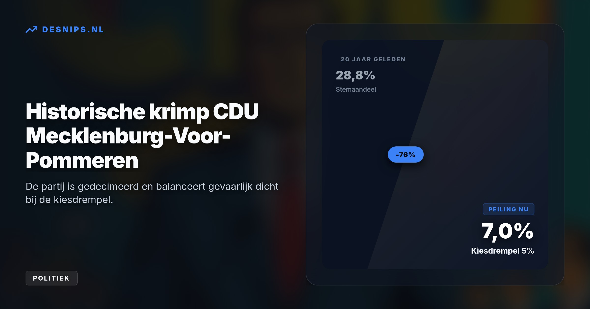 Door een peiling van slechts 7 procent in Mecklenburg-Voor-Pommeren vecht Merz voor zijn politieke overleving, terwijl de eigen achterban hem massaal de rug toekeert.