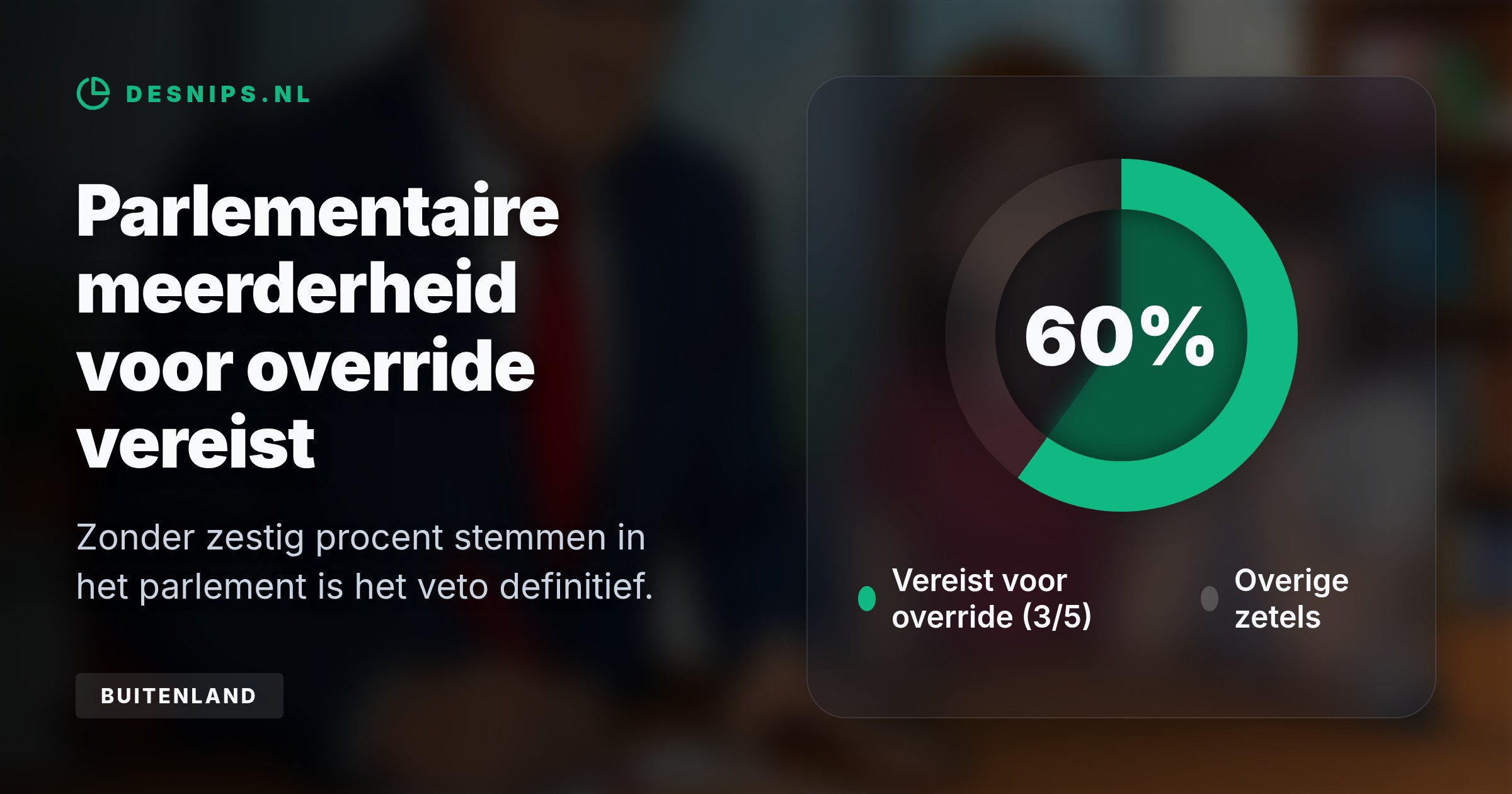 De wet moest ongehuwde en lhbtiq+-stellen basisrechten geven, maar volgens de president schendt dit de grondwet. De pro-Europese regering heeft onvoldoende zetels om zijn veto te overrulen.