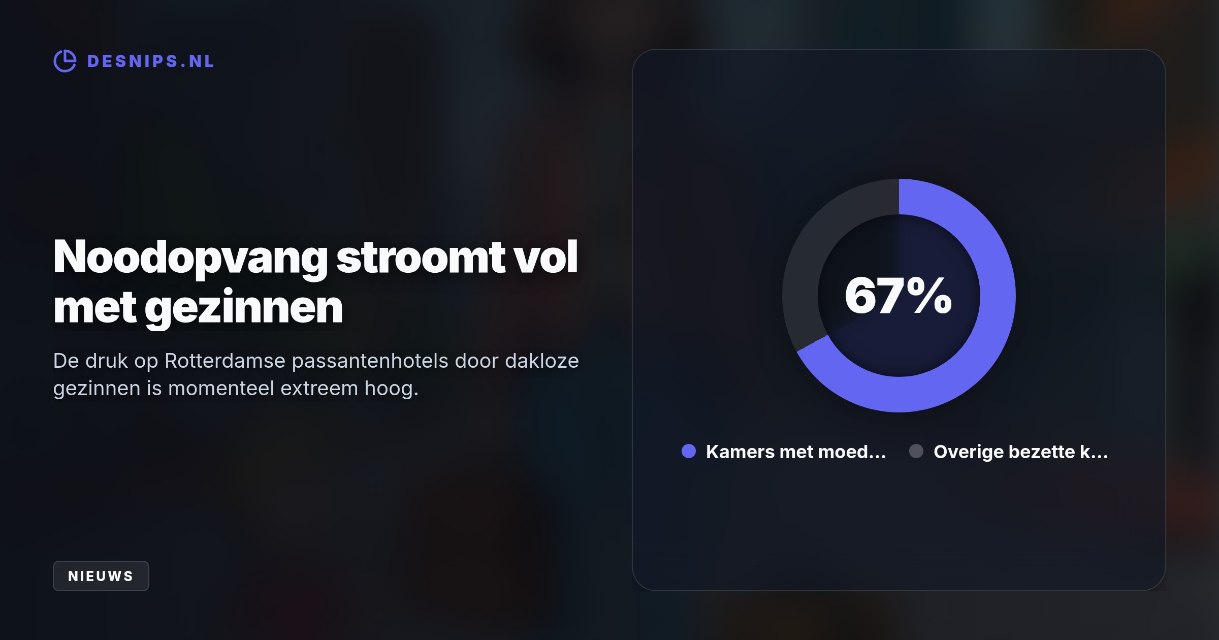Omdat de 27-jarige Raven werkt, geldt zij als financieel zelfredzaam en krijgt ze geen urgentie. Vanaf 1 oktober dreigt zij met haar peuters op straat te belanden.