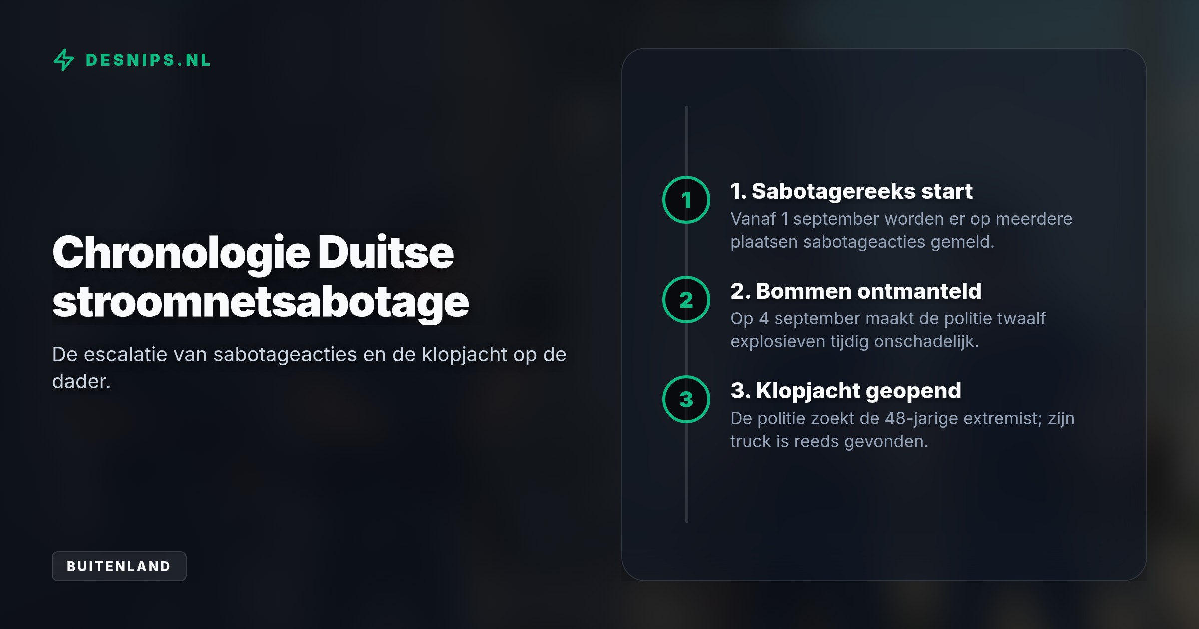 Een voortvluchtige klimaatactivist wilde het Duitse stroomnet platleggen uit protest tegen fossiele brandstoffen. Ontmijners maakten de twaalf bommen gelukkig op tijd onschadelijk.