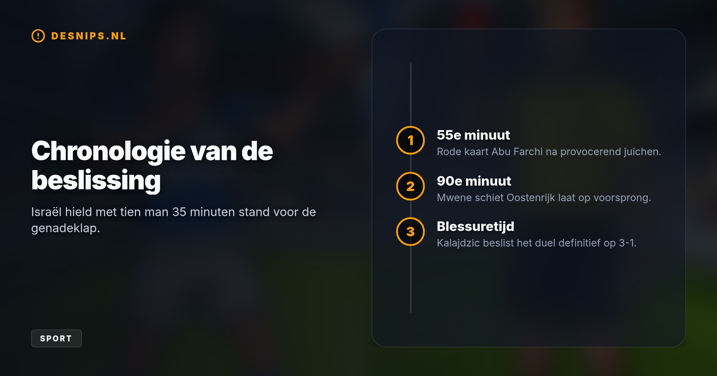 Na zijn gelijkmaker imiteerde Saied Abu Farchi een geweer, wat hem zijn tweede gele kaart opleverde. Oostenrijk profiteerde van de man meer en sloeg in de slotfase toe: 3-1.