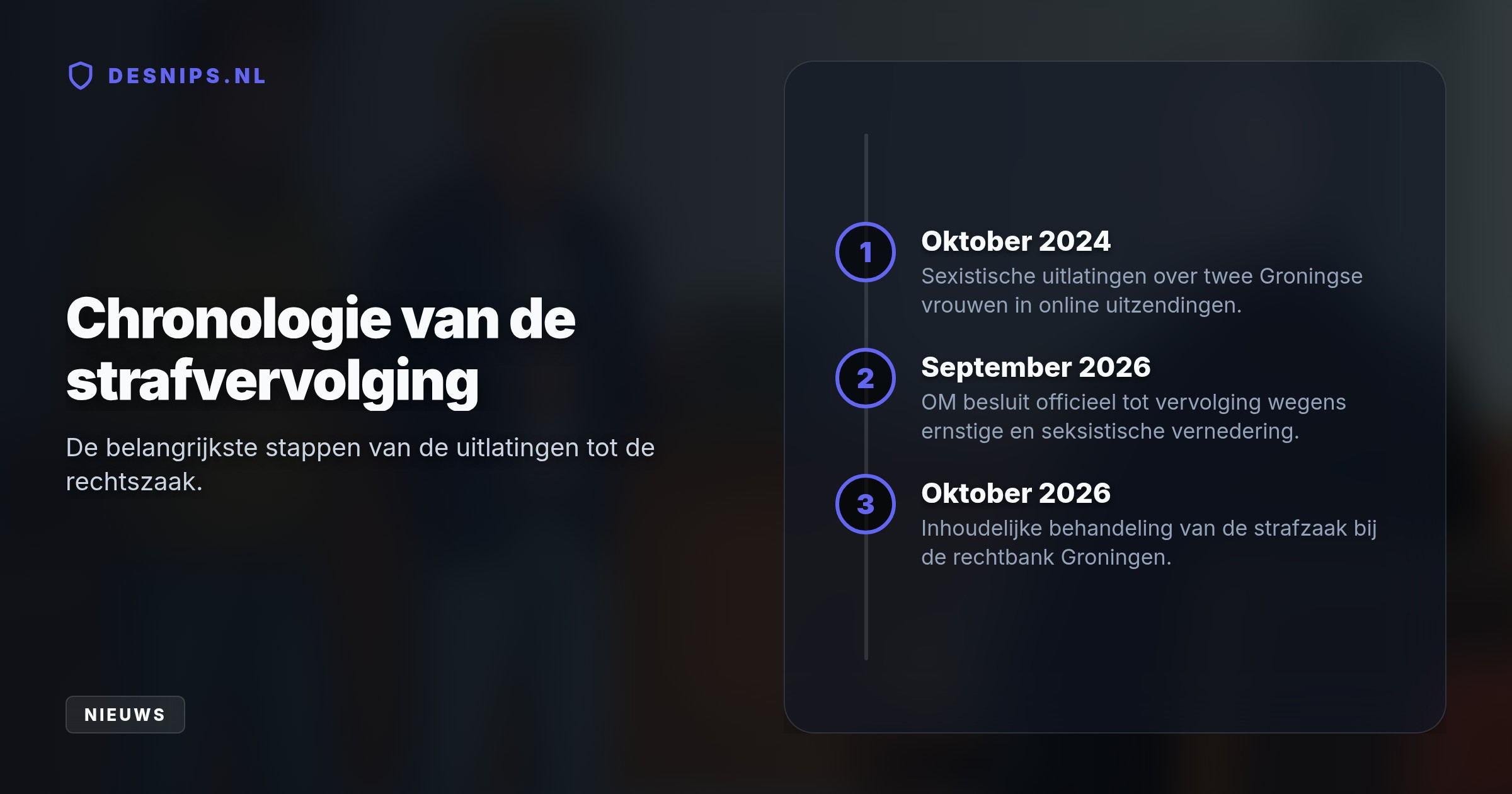 Het Openbaar Ministerie daagt de presentatoren op 13 oktober voor de rechter na een „ongebreidelde scheldpartij” tegen twee Groningse vrouwen in hun online show.