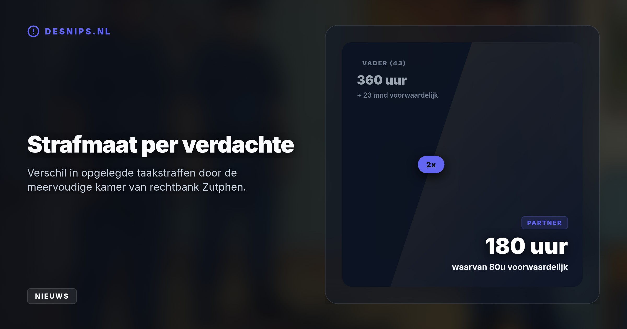 De 12-jarige dochter tipt de politie na een bedreiging thuis. Na 37 dagen voorarrest krijgt de man 360 uur taakstraf, zijn partner krijgt 180 uur om haar lakse houding.