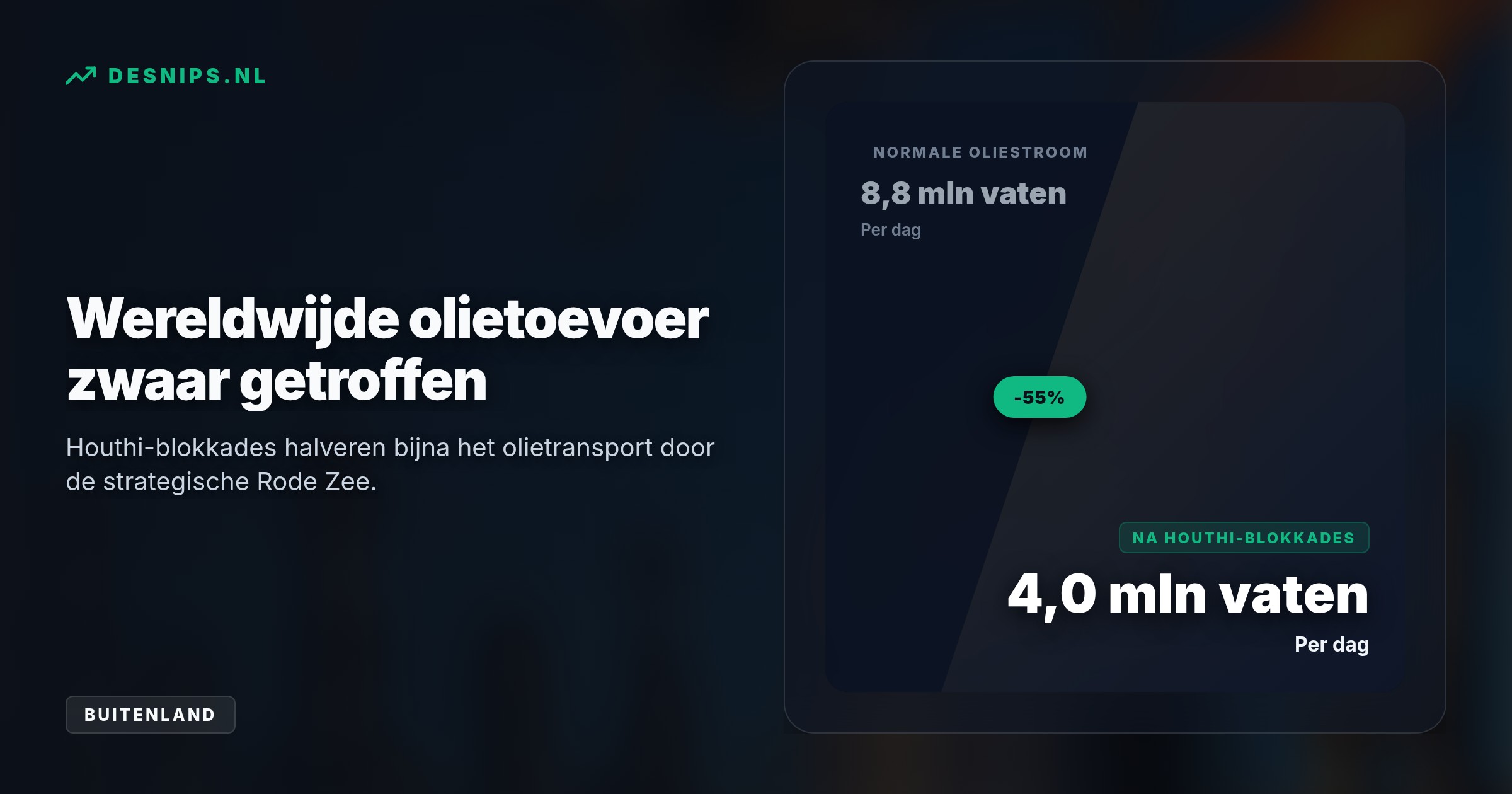 Na het klappen van het bestand treffen de Houthi's de olie-infrastructuur in Jizan, terwijl blokkades in de Rode Zee vrachtschepen dwingen tot omvaren.