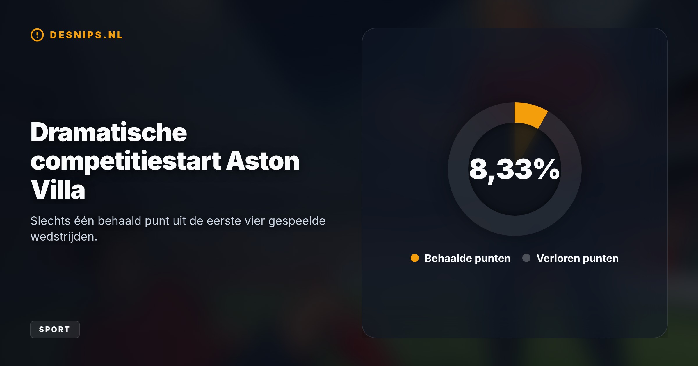 Villa-trainer Emery is woedend op de arbitrage na de 1-2 nederlaag tegen Forest. Door een gebrek aan wissels moest zijn team met tien man verder na het uitvallen van Maatsen.