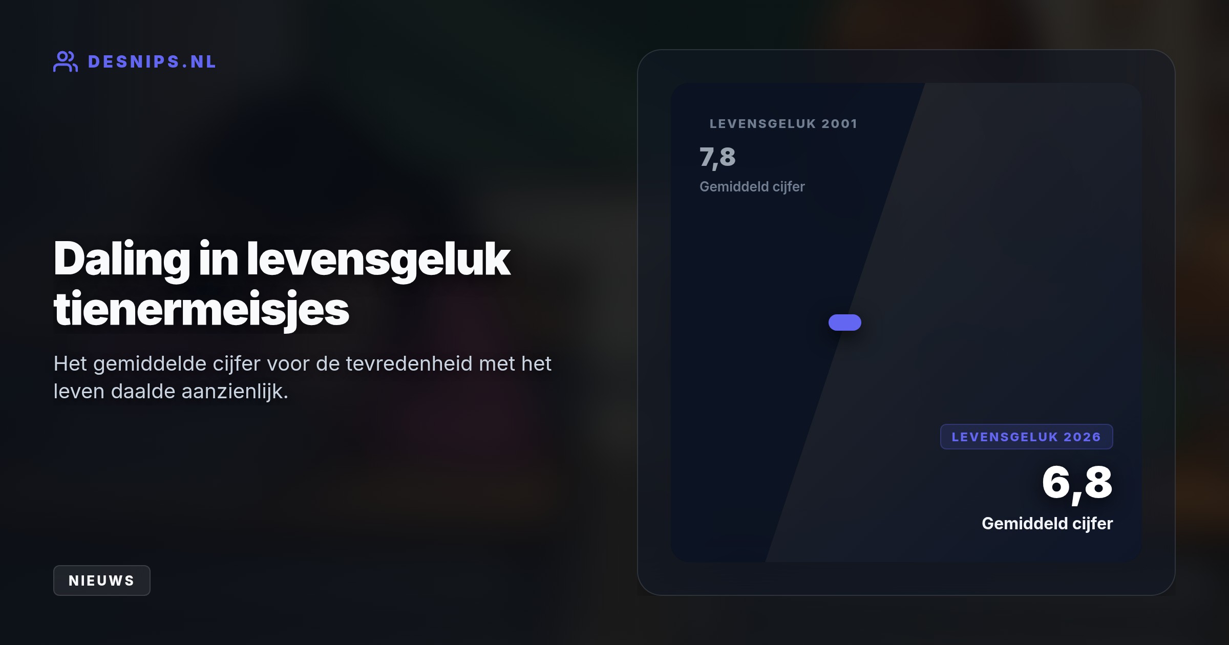 Hoge prestatiedruk op school en problematisch socialmediagebruik zorgen voor een forse daling in het levensgeluk van twaalf- tot zestienjarige meisjes.