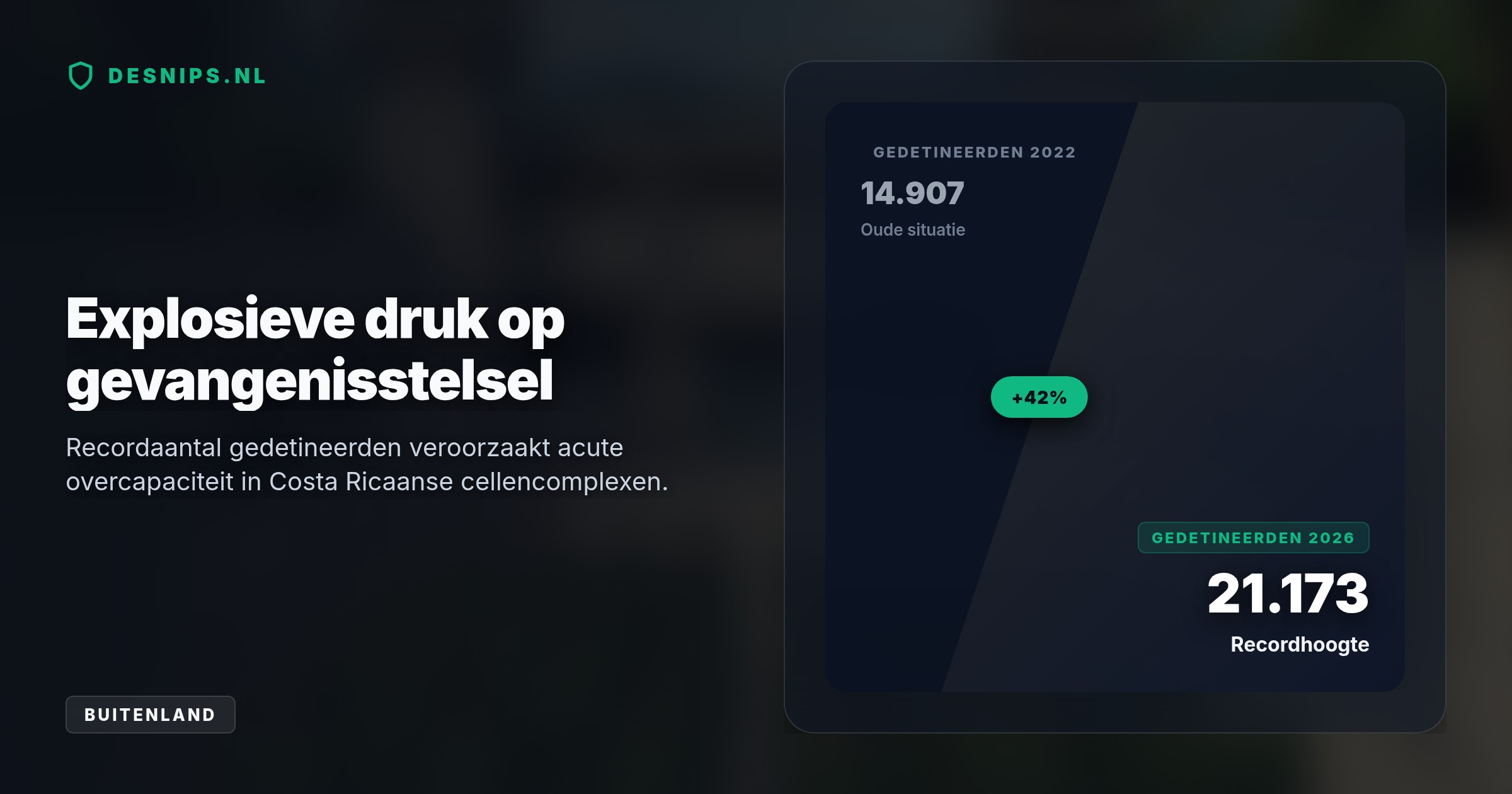 Met het $35 miljoen kostende complex CACCO wil de regering de macht van drugsbendes breken. Bellen en familiebezoeken zijn in de strakke celblokken volledig verboden.