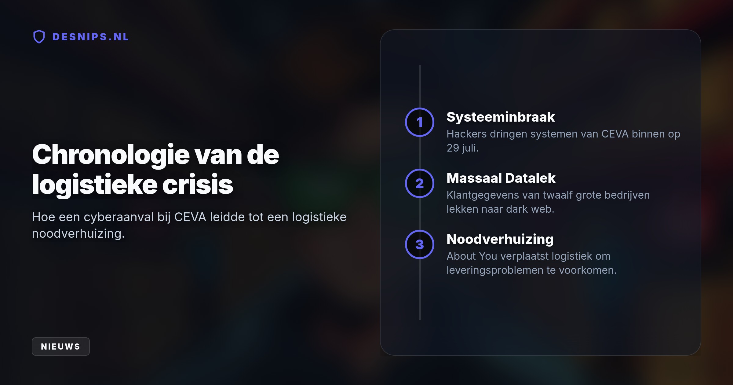 Na een grote cyberaanval bij logistiekpartner CEVA verhuist About You zijn distributie om verdere leveringsproblemen en datalekken van klantgegevens te voorkomen.