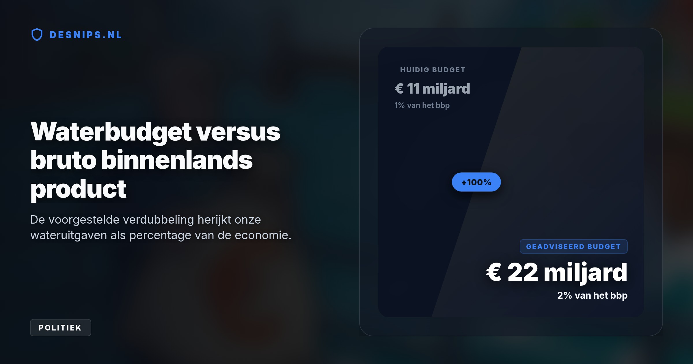 Deltacommissaris Verdaas adviseert het waterbudget te verdubbelen naar 2% van het bbp. Door snelle klimaatverandering zijn technische oplossingen alleen niet meer genoeg om alle schade te voorkomen.