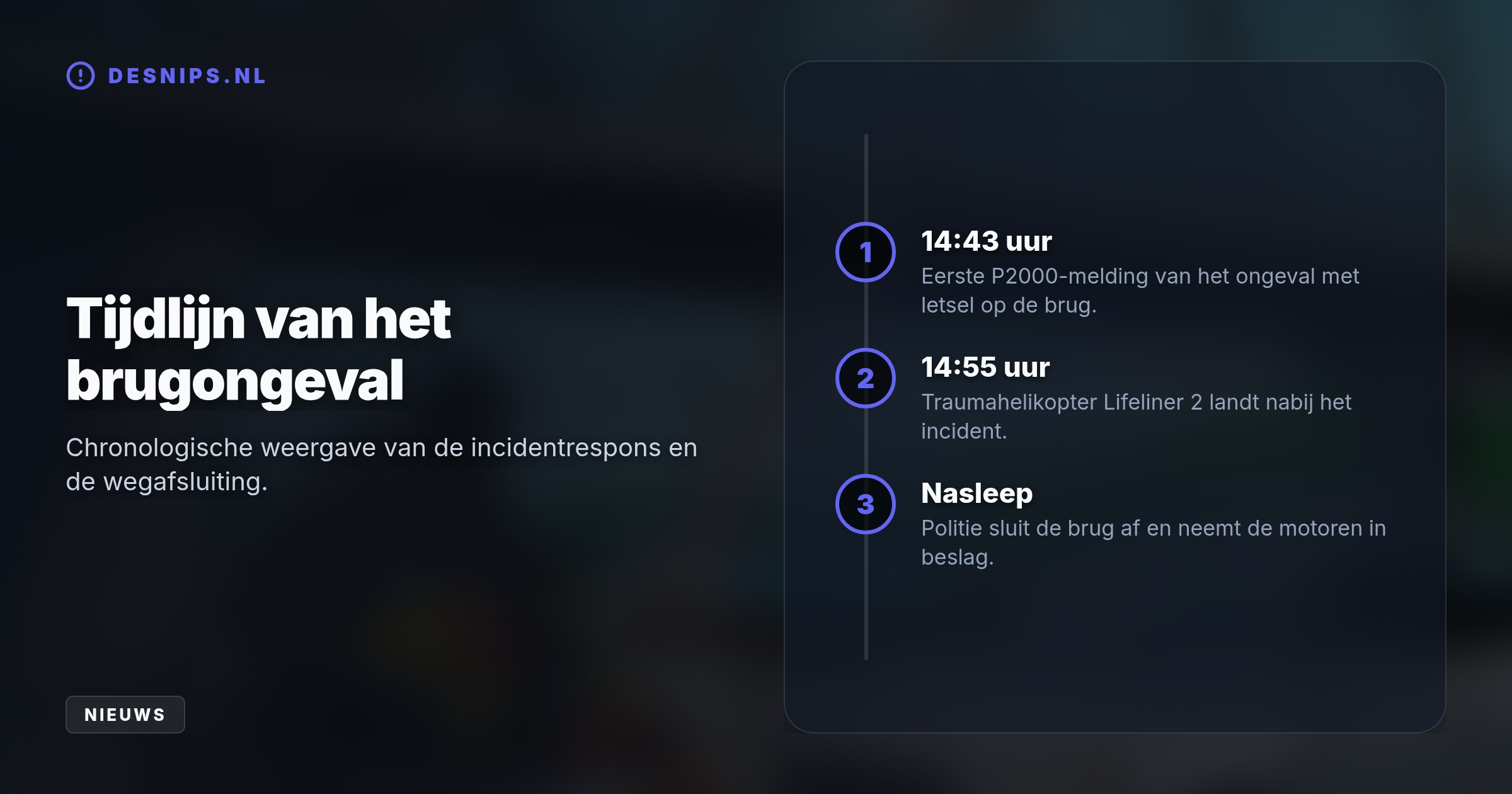 De motorrijders zagen de wachtrij voor de geopende brug over het hoofd. De Koningin Maximabrug is door een verbogen slagboom in beide richtingen dicht.
