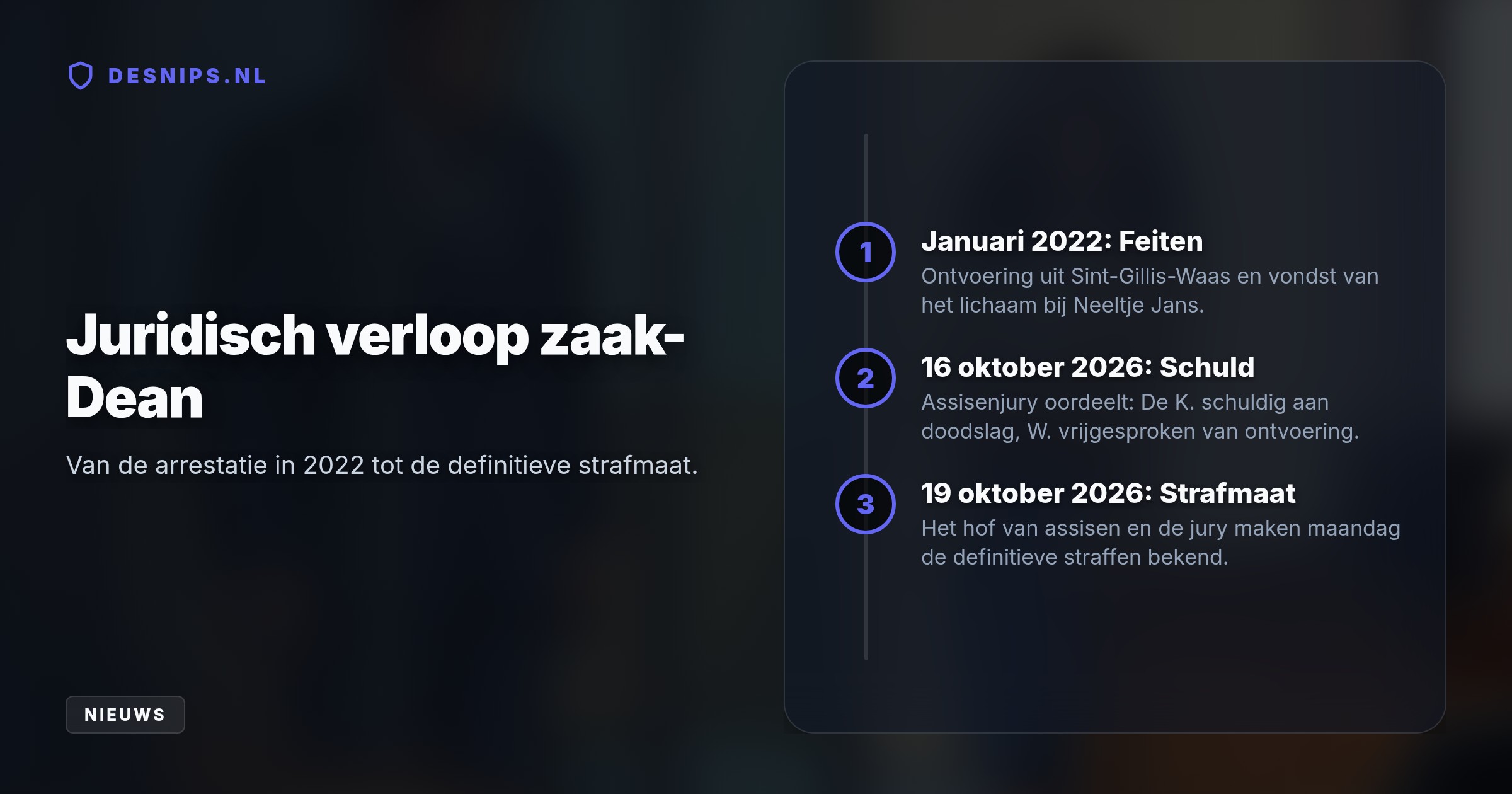 De Gentse assisenjury oordeelt dat De K. de kleuter doodde zonder voorbedachten rade. Voor medeplichtigheid van W. bij de ontvoering bleek geen enkel bewijs te bestaan.