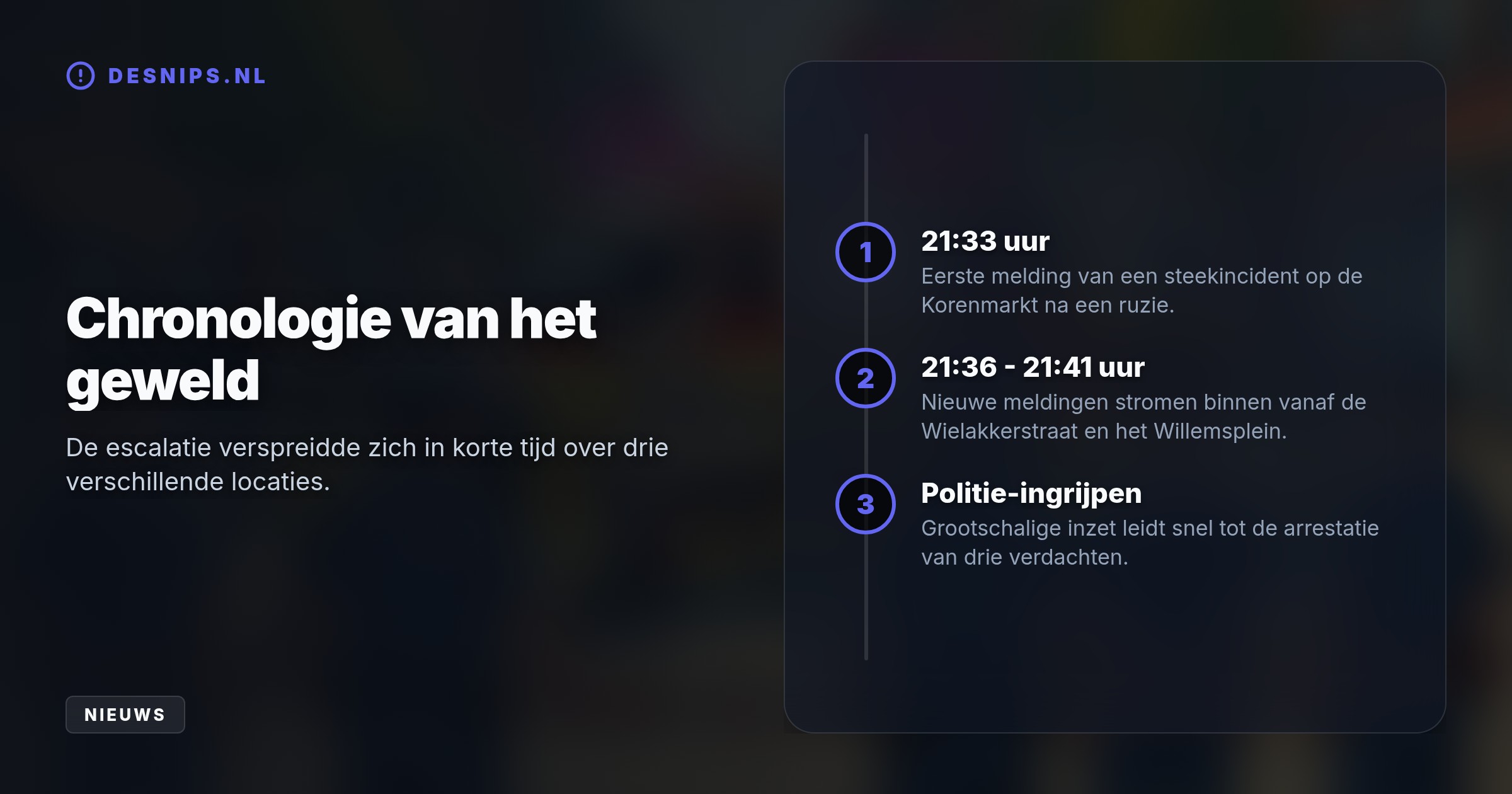 Na een escalatie in het centrum van Arnhem raakten meerdere mensen gewond bij steekpartijen op drie locaties. De politie rukte massaal uit en arresteerde snel drie verdachten.
