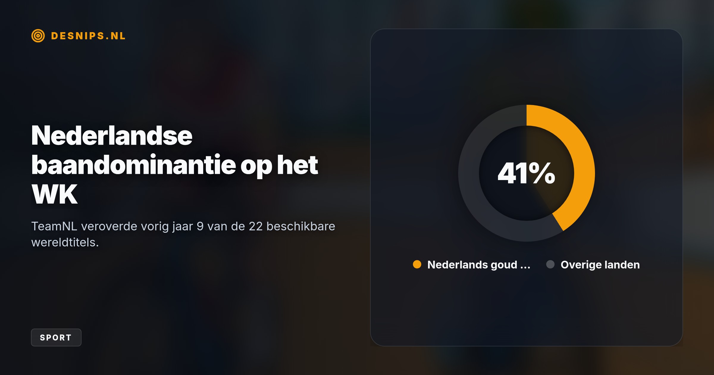 Het toernooi in China is de officiële aftrap voor de olympische kwalificatie richting Los Angeles 2028. De kansen voor de Nederlandse sprintploeg stijgen door de schorsing van Matthew Richardson.