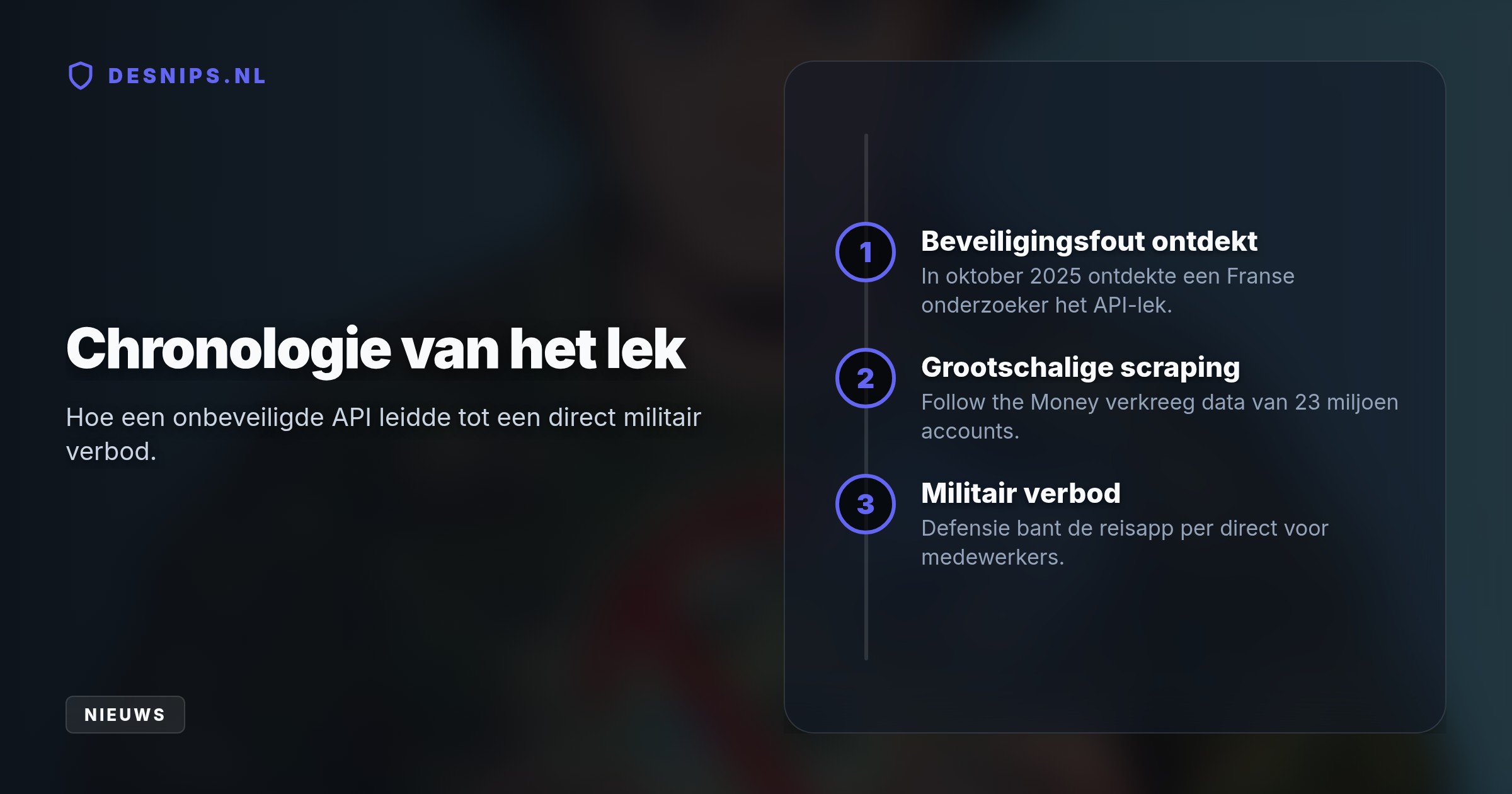 Tientallen militairen bleken via een API-beveiligingslek tot op de meter nauwkeurig te volgen naar geheime bases en hun eigen huis. In totaal lagen gegevens van 23 miljoen gebruikers op straat.