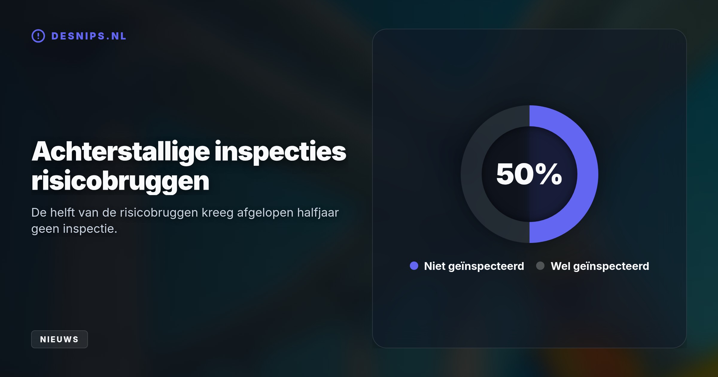 Rijkswaterstaat verzuimt toegezegde inspecties en veiligheidsmaatregelen uit te voeren bij viaducten met een hoog risico op plotselinge waterstofverbrossing.