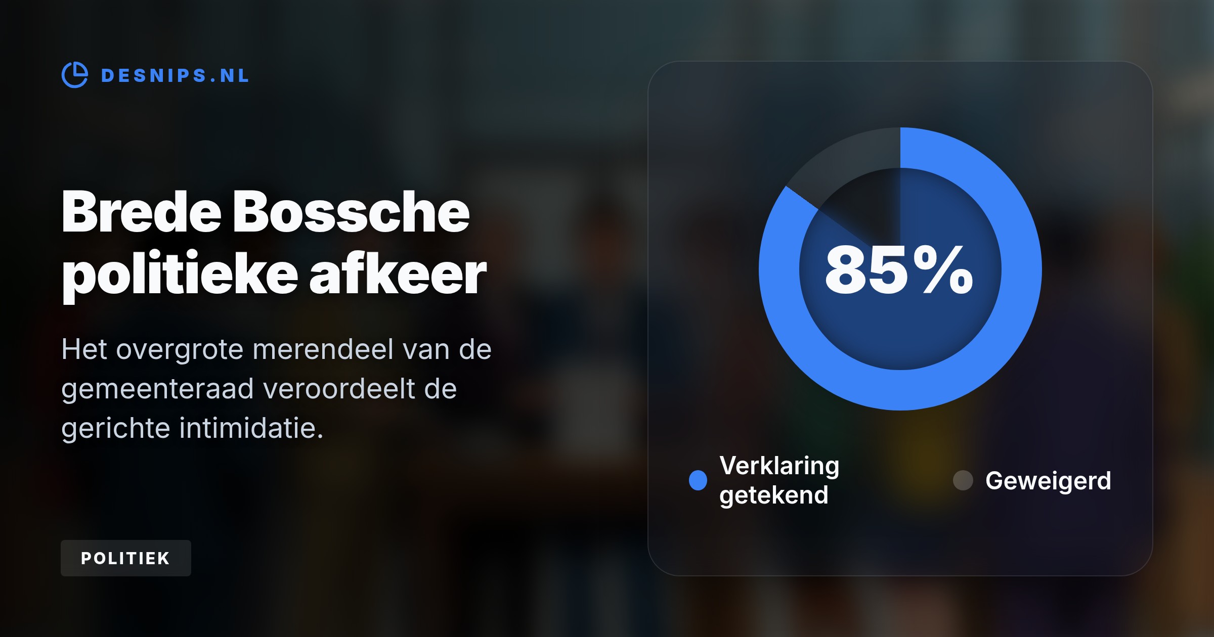 Elf van de dertien Bossche partijen veroordelen intimiderende bekladdingen na onrust over een nieuw azc. Alleen PVV en FvD weigeren de verklaring te tekenen.