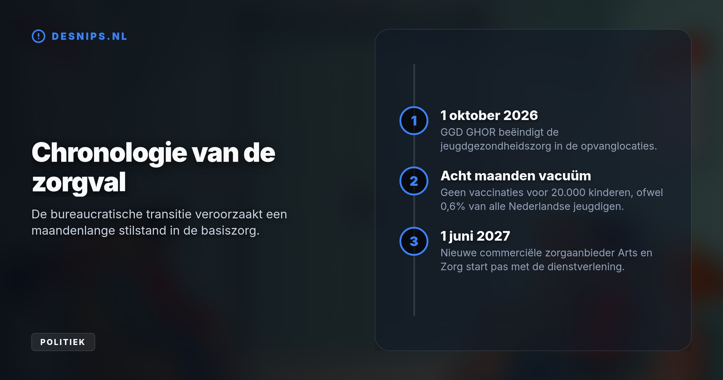 De GGD stopt op 1 oktober 2026 en weigert de overbrugging naar de goedkopere nieuwe aanbieder, die pas op 1 juni 2027 start. Kamervragen hierover blijven onbeantwoord.