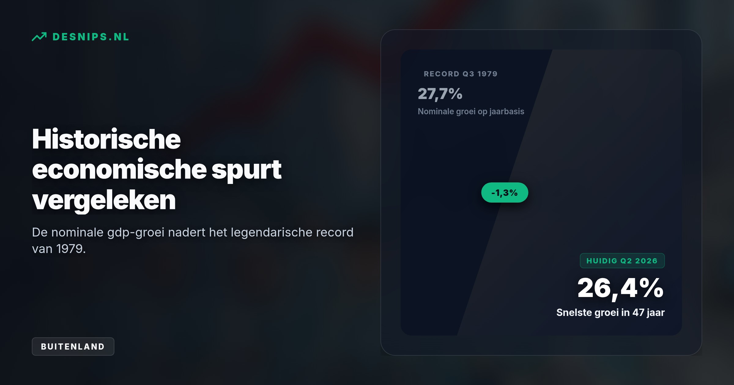 Door de exploderende vraag naar AI-microchips steeg het nominale gdp met 26,4 procent. De centrale bank schroeft de groeiverwachting op naar 3,3 procent.