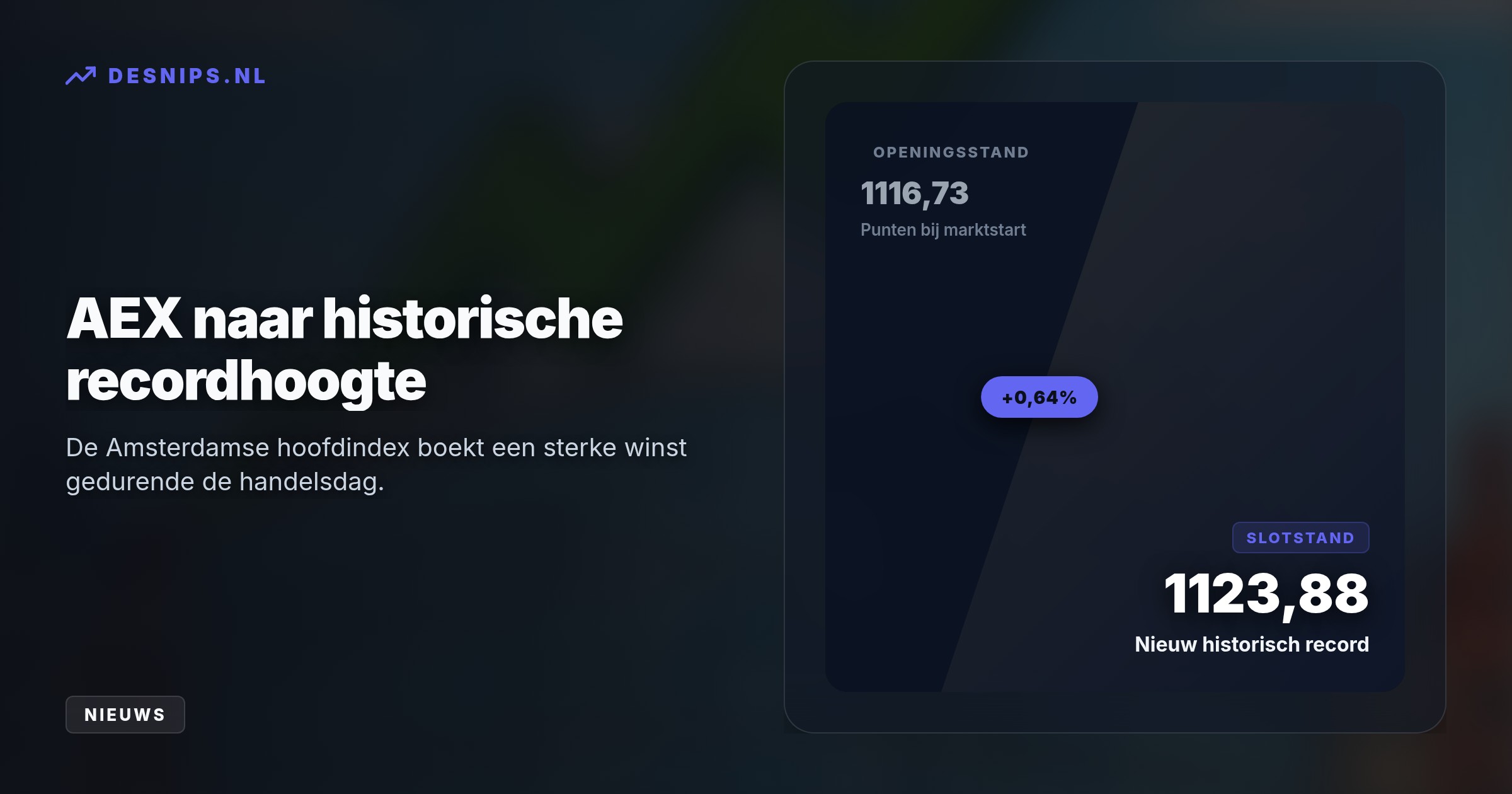 Dankzij flinke koerswinsten stijgt de Amsterdamse hoofdindex met 0,64 procent, terwijl een zwakkere euro reizen en Amerikaanse import juist duurder maakt.