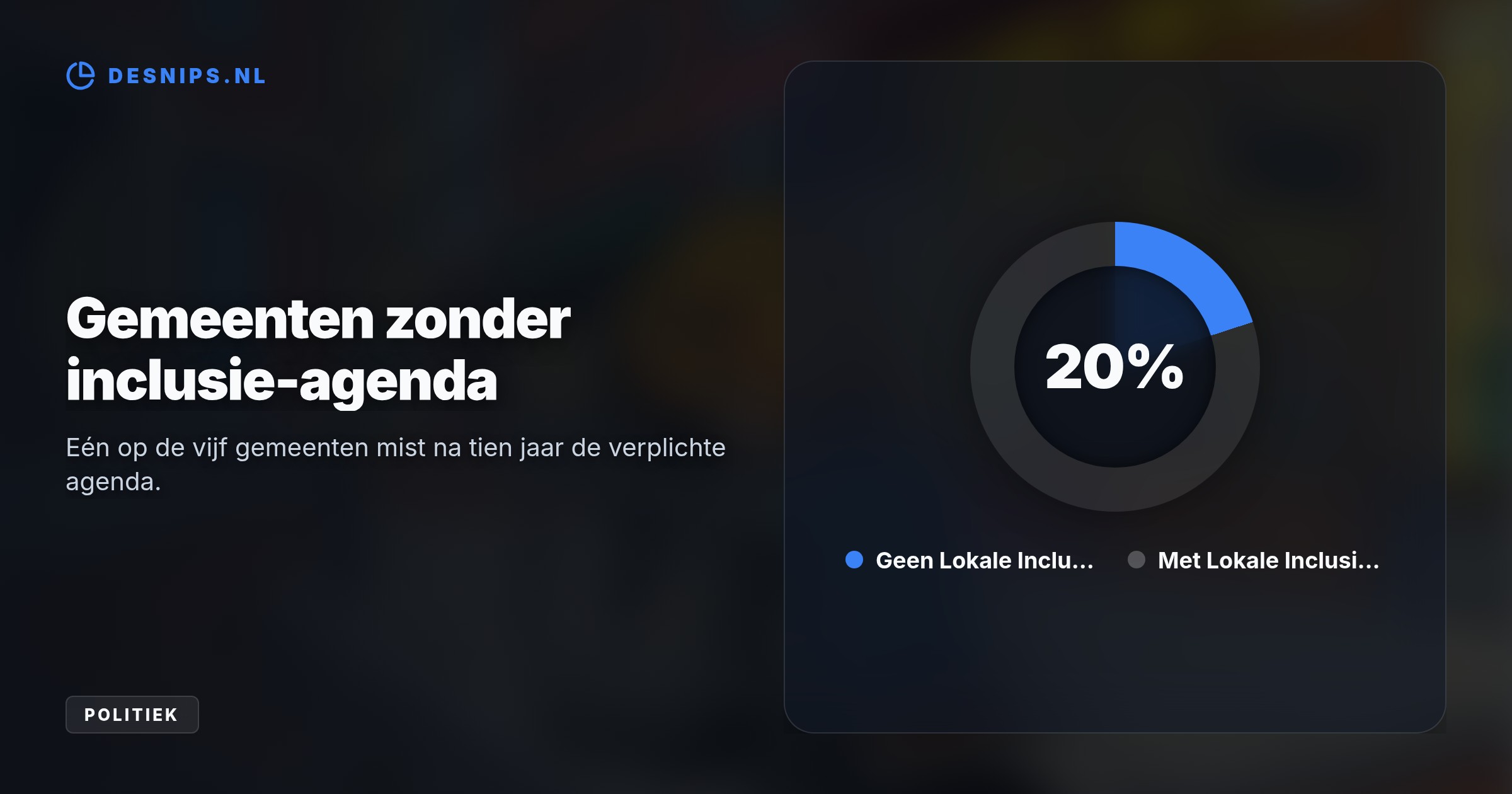 Gebrek aan landelijke sturing laat drempels in de openbare ruimte en online bestaan. Dit sluit burgers uit en kost winkeliers omzet, aangezien tot een kwart van de consumenten een beperking heeft.
