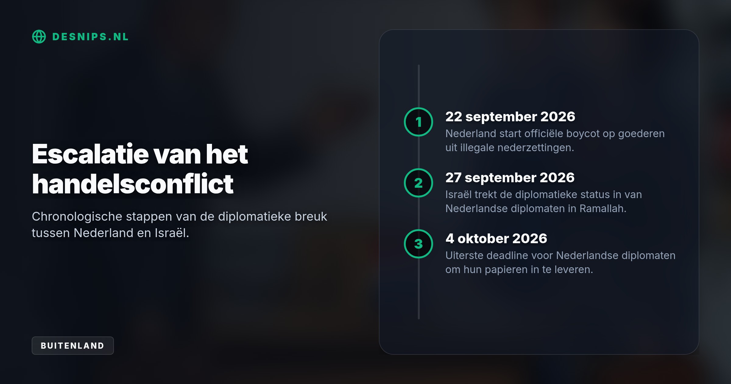 Als vergelding voor de Nederlandse boycot van nederzettingsproducten trekt Israël de diplomatieke status van de delegatie in Ramallah per 4 oktober in.