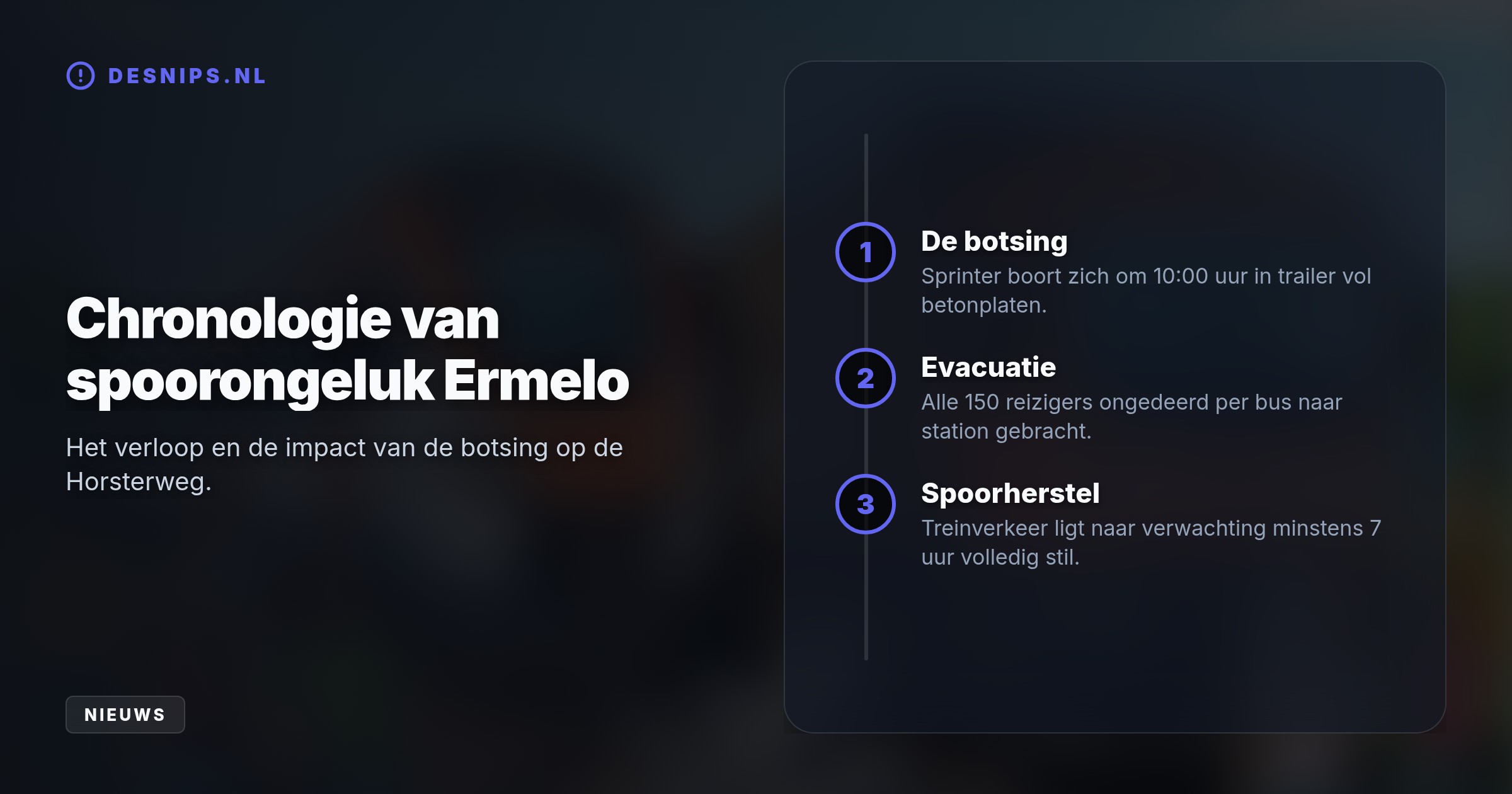 Na een botsing tussen een sprinter en een vrachtwagen met betonplaten zijn 150 reizigers geëvacueerd. Er rijden tot zeker 17.00 uur geen treinen.