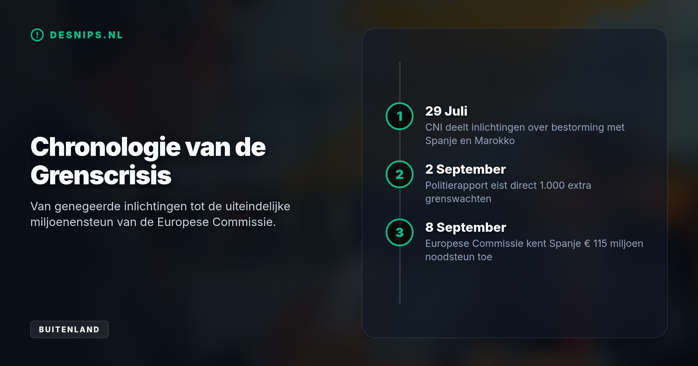 De geheime dienst waarschuwde vooraf voor online groepen met 180.000 migranten. Madrid negeerde dit appje; nu kost de crisisbestrijding de EU 115 miljoen euro.
