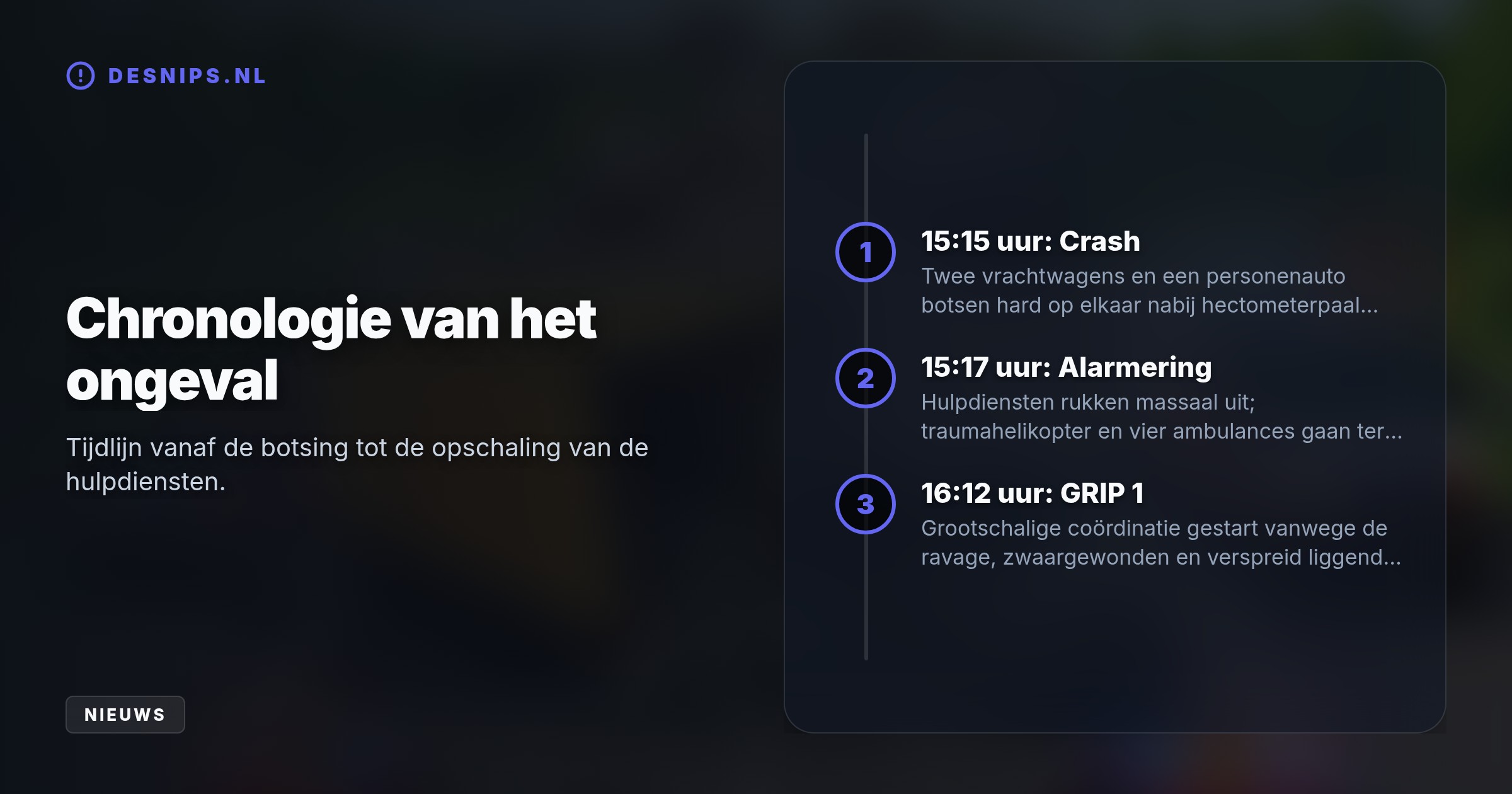 Twee vrachtwagens, waarvan één met schroot, en een auto botsten hard. Het sporenonderzoek en de berging zorgen voor een volledige afsluiting; verkeer wordt omgeleid via de N34 en N36.