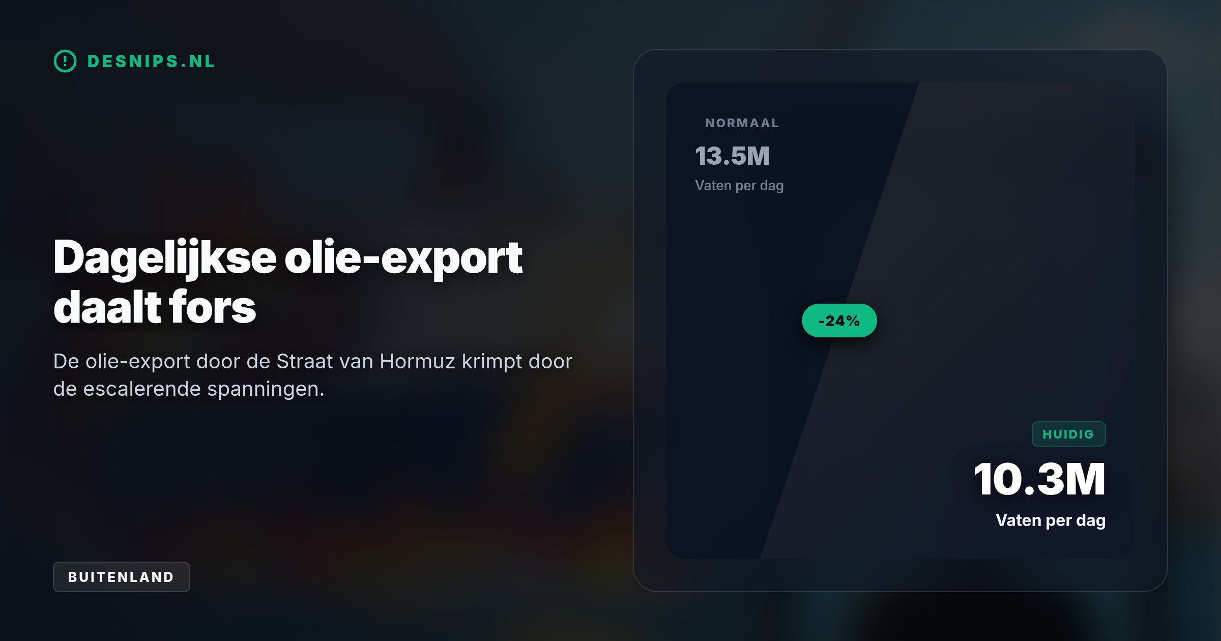Aanvallen in de Straat van Hormuz drijven de olieprijs op. Iran perst reders af met digitale tolheffingen tot twintig procent van de ladingwaarde.