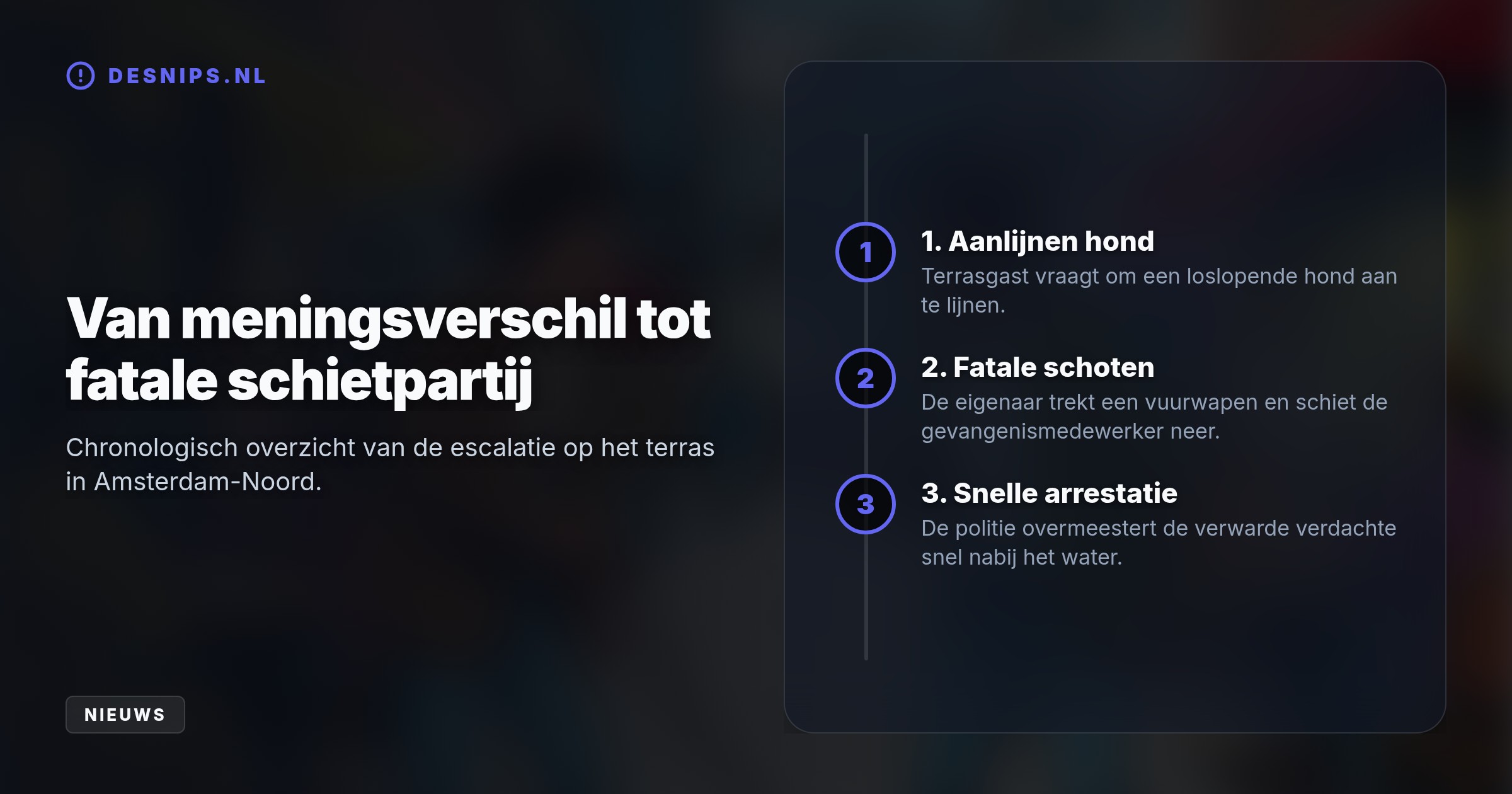Een meningsverschil over een loslopende hond op de NDSM-kade escaleerde volledig. De verdachte schoot het slachtoffer neer en is na een korte vlucht door de politie gearresteerd.