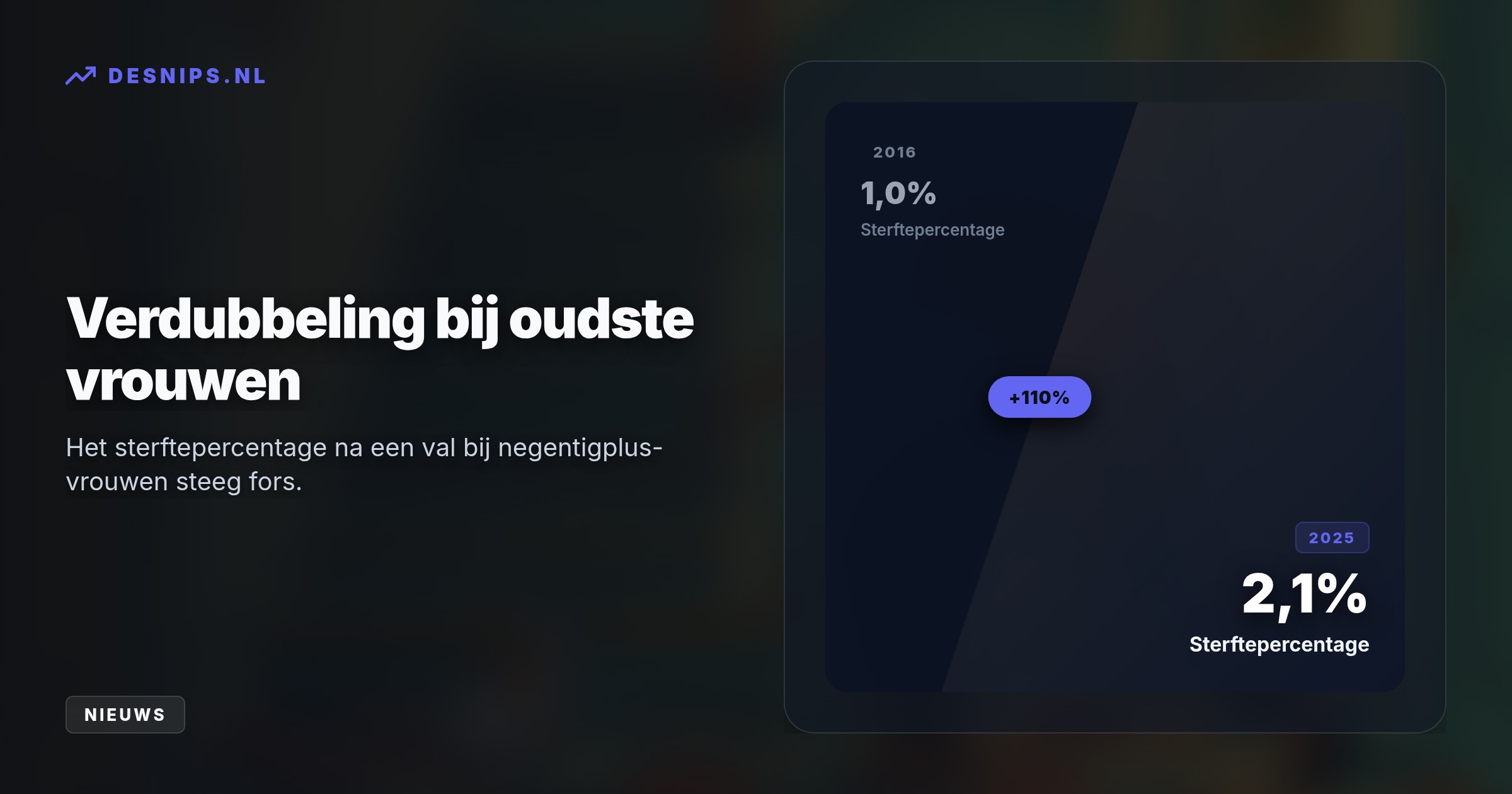 In 2025 overleden 7.810 Nederlanders na een val. Dit komt door herfst- en wintergladheid én zelfonderschatting van afnemende spiermassa bij zestigers.